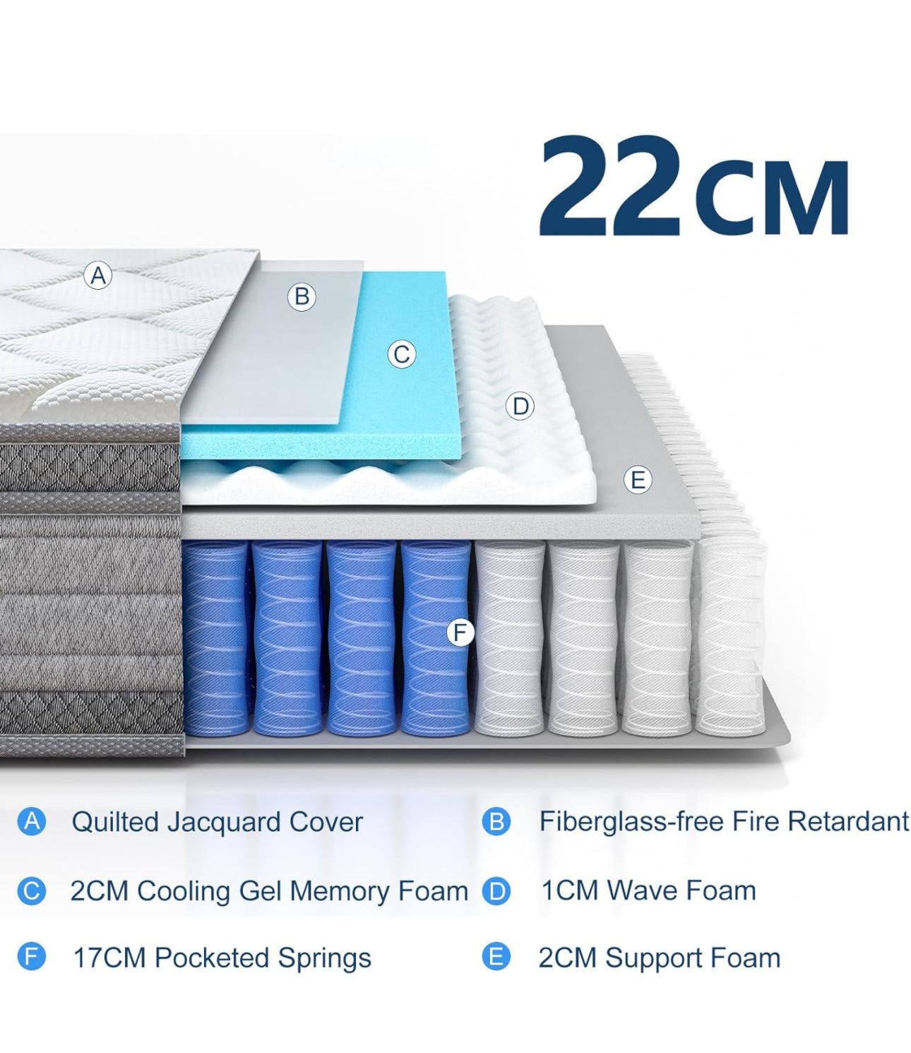 Single Mattress 3FT Hybrid Pocket Sprung Memory Foam