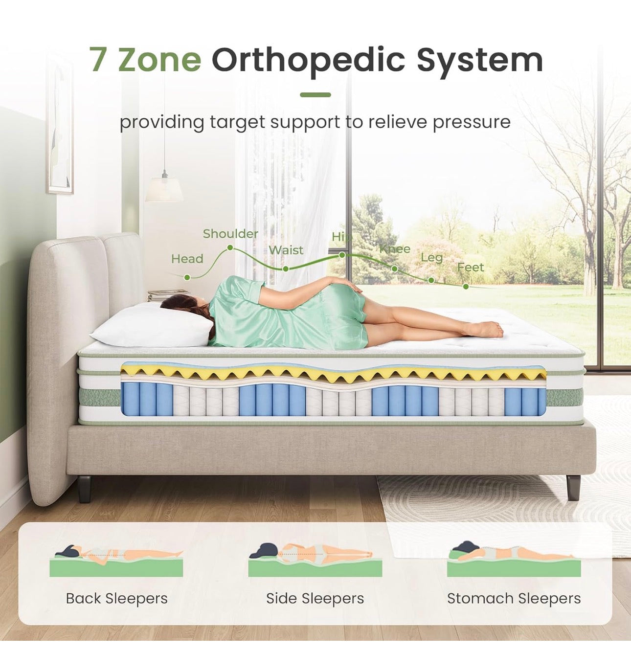 Small Double Mattress 4FT, 10 Inch Gel Memory Foam Pocket Sprung Hybrid Mattress, 7-Zone Orthopedic & Motion Isolation, Medium Firm, 120x190x25cm