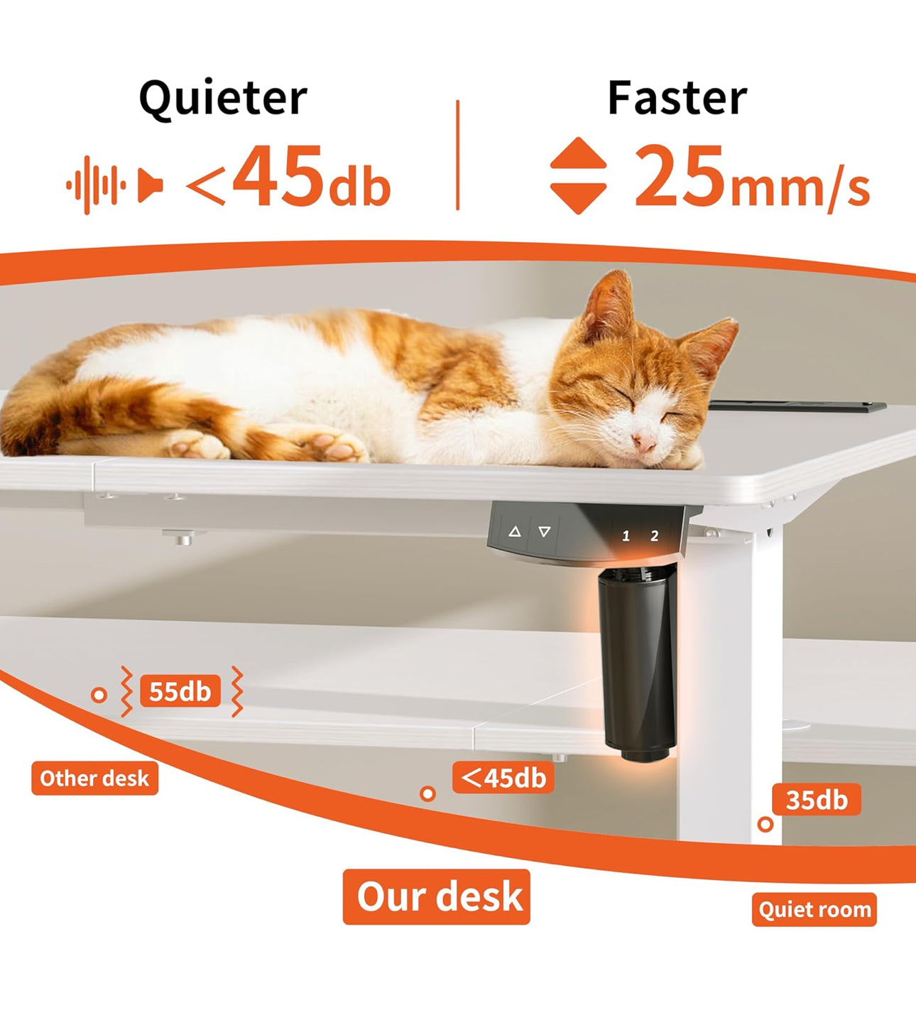 Height-Adjustable Desk, Memory Height, Standing Desk, with Outlets and USB & Tpye-C