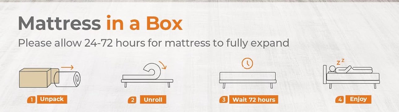 Double Mattresses Memory Foam Mattress, Breathable Mattress for Cool Sleep & Pressure Relief - Medium Mattress, 135x190x20CM, CertiPUR-US Certified