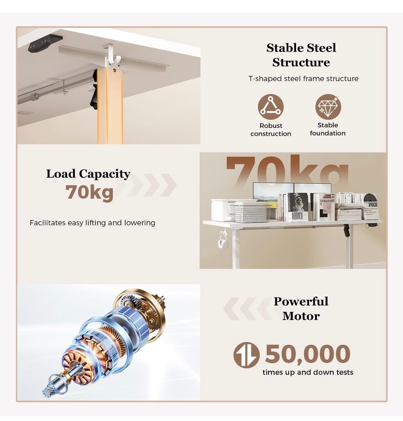 Electric Standing Desk, 2 Memory Buttons for stand & sit, 120x60