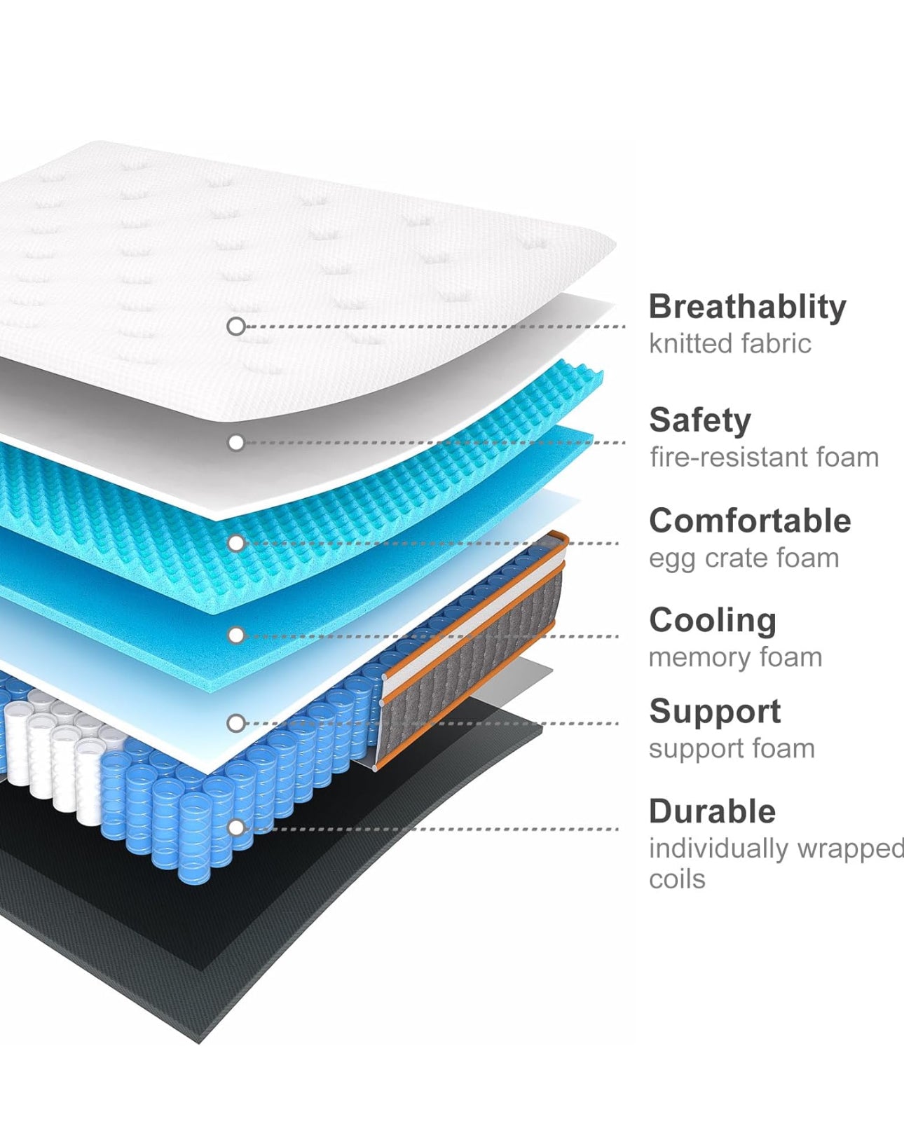 King Mattress, 8.7 Inch Hybrid Mattress King
