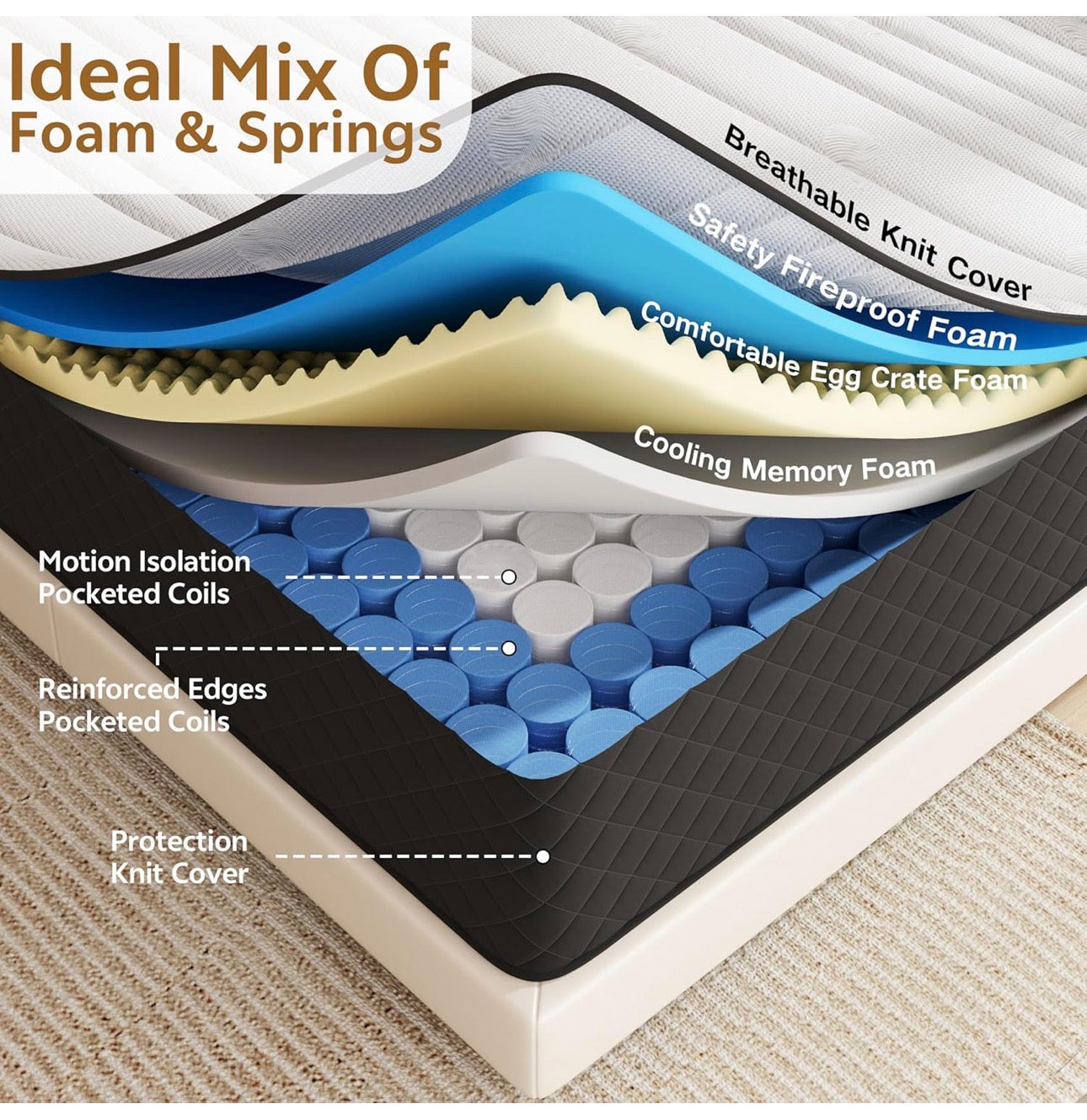 25CM Extra Firm Double Mattresses with Innerspring Hybrid Memory Foam