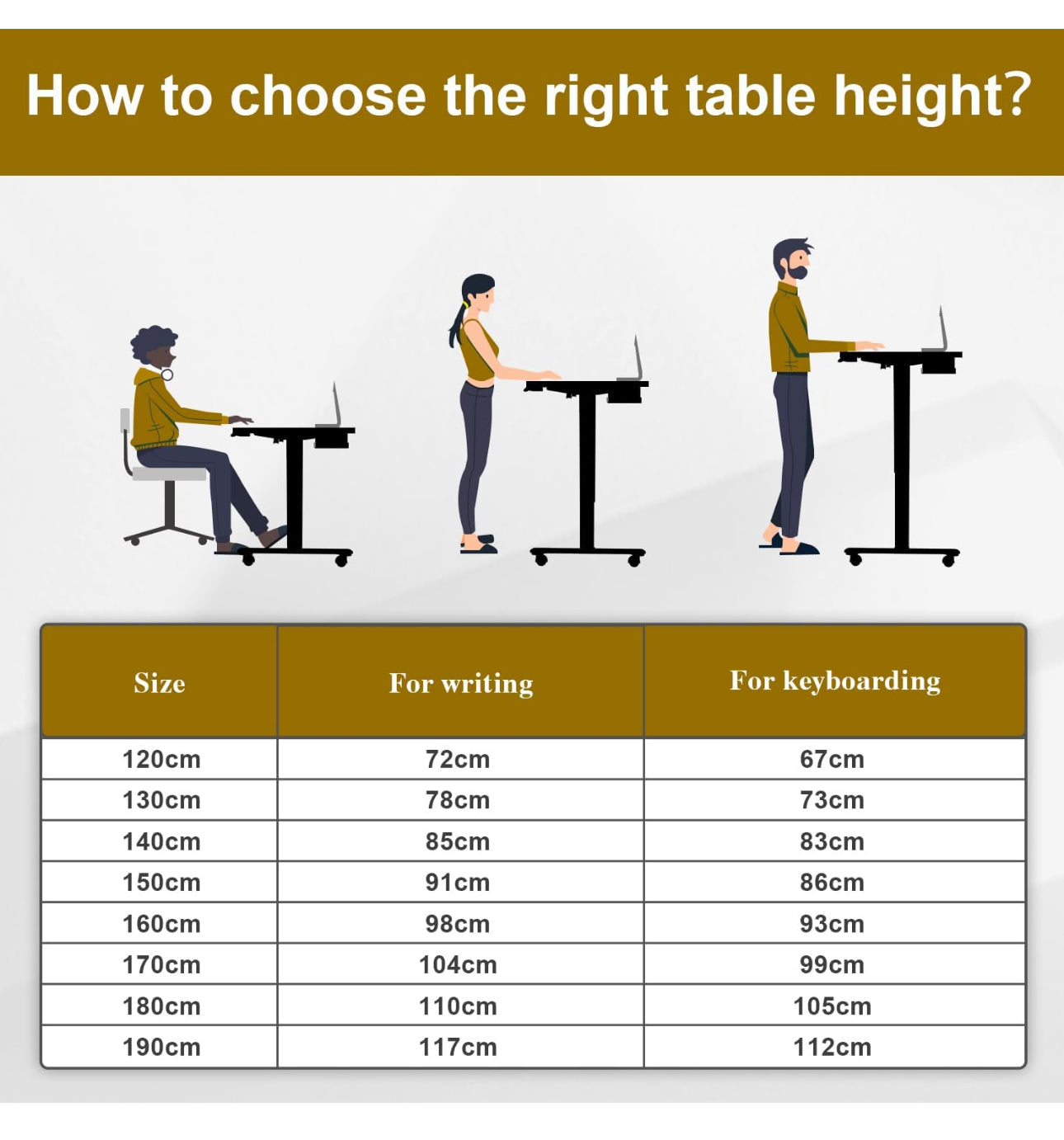 Electric Standing Desk with USB Charging Port