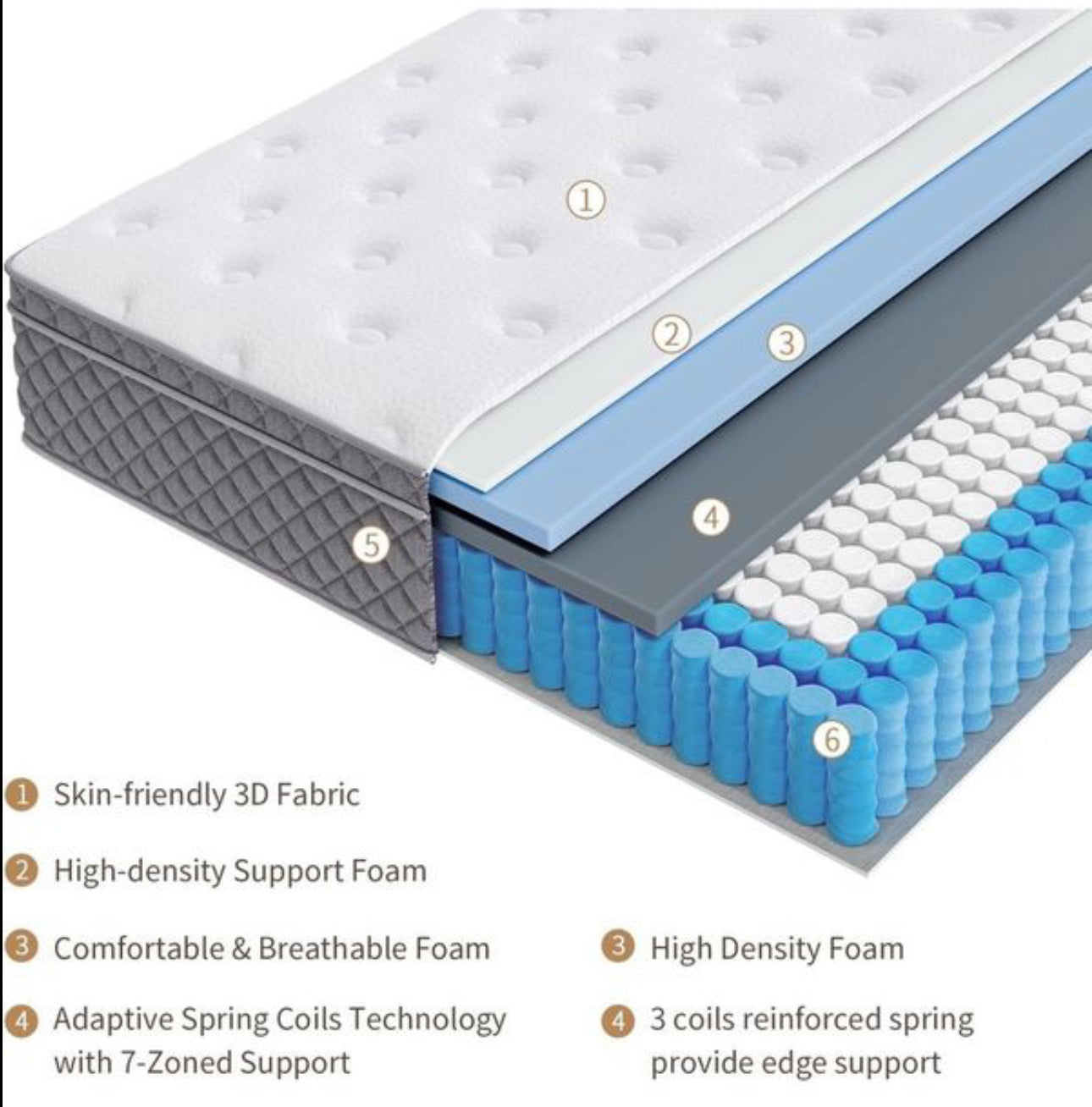Double Mattress,8.6 Inch Double Bed Mattress with Breathable Foam Soft Fabric and Individually Pocket Spring