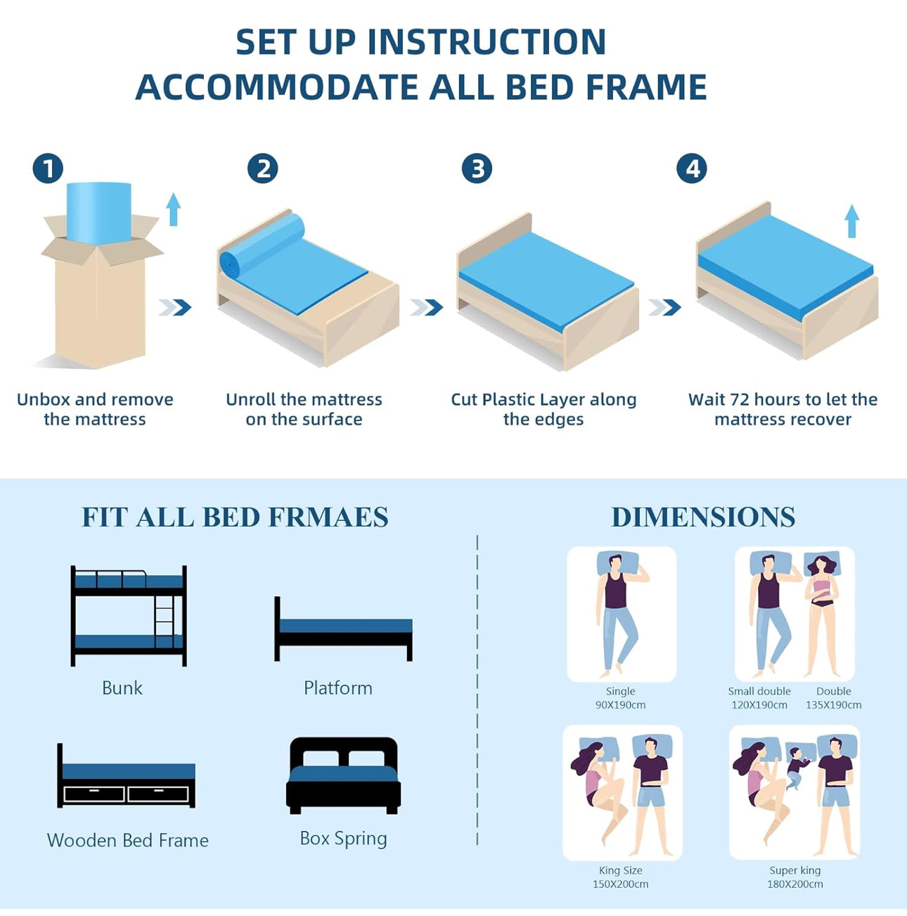Double Mattress, 4FT6 Hybrid Mattress with Pocket Sprung