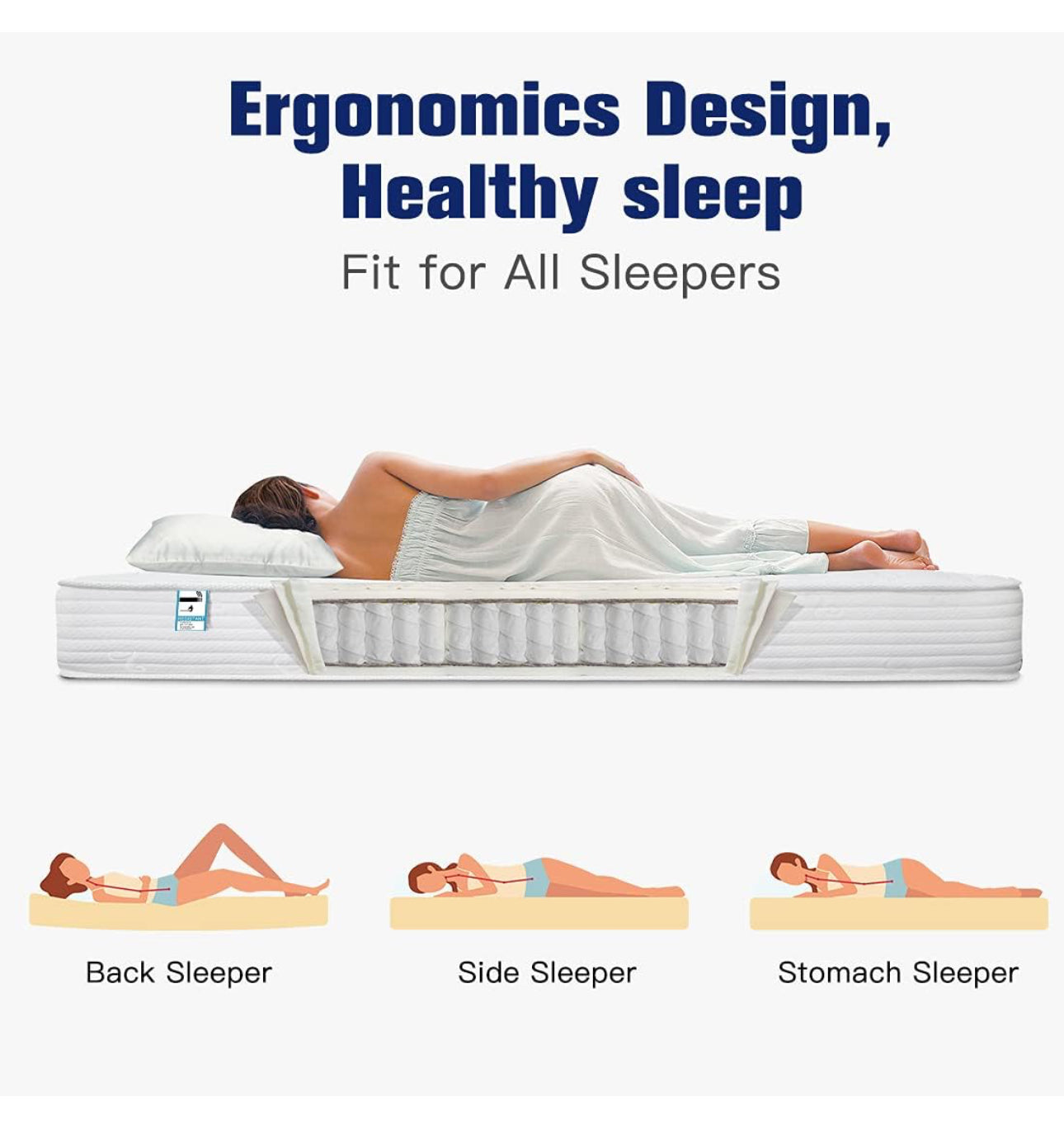 King Size Mattress, 20cm Memory Foam Pocket Sprung Mattress