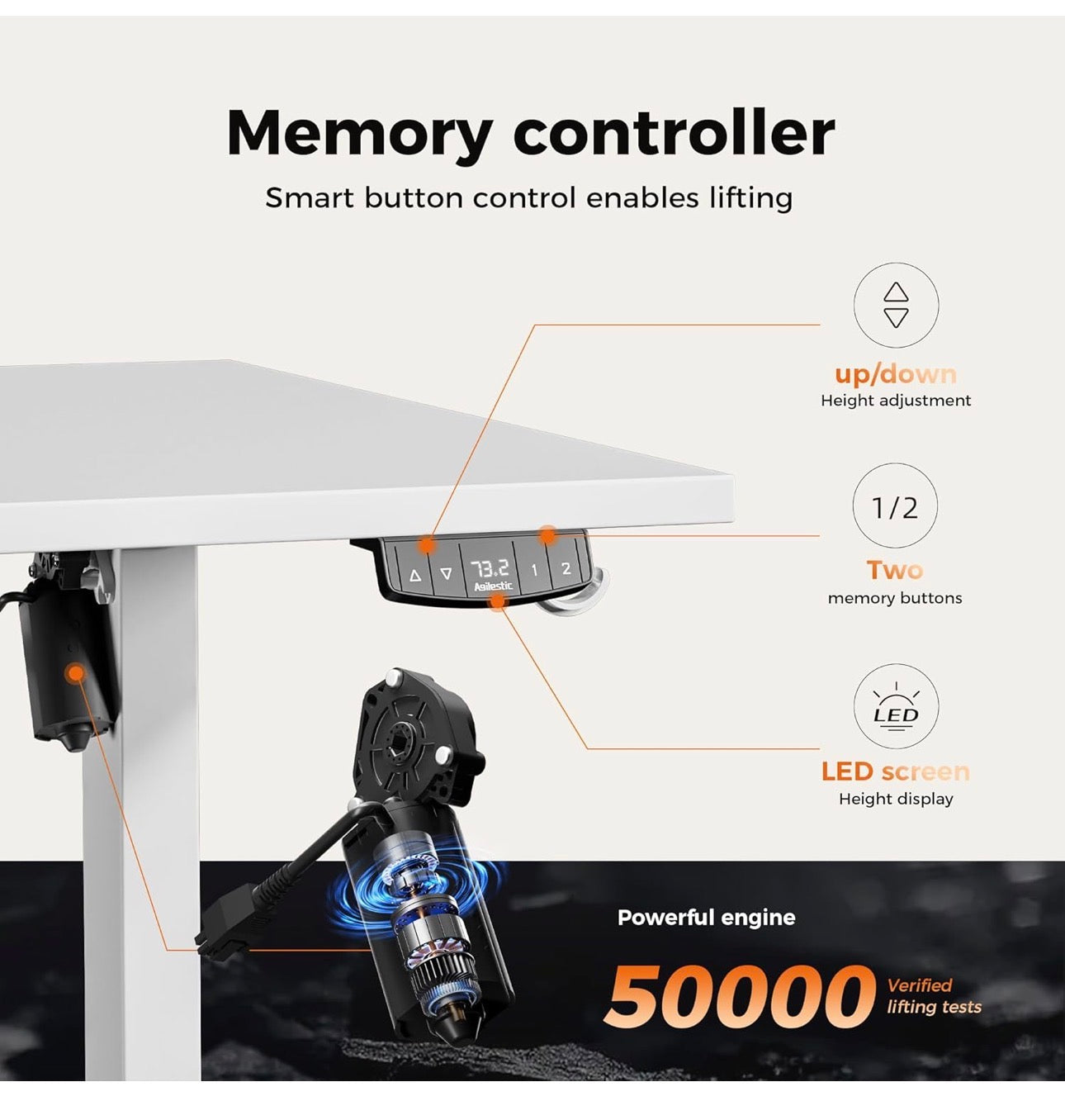 Height-Adjustable Electric Desk, 140x80 cm Sit-Stand Office Desk, Computer Desk with Memory Function, Standing Desk, Gaming Desk, White