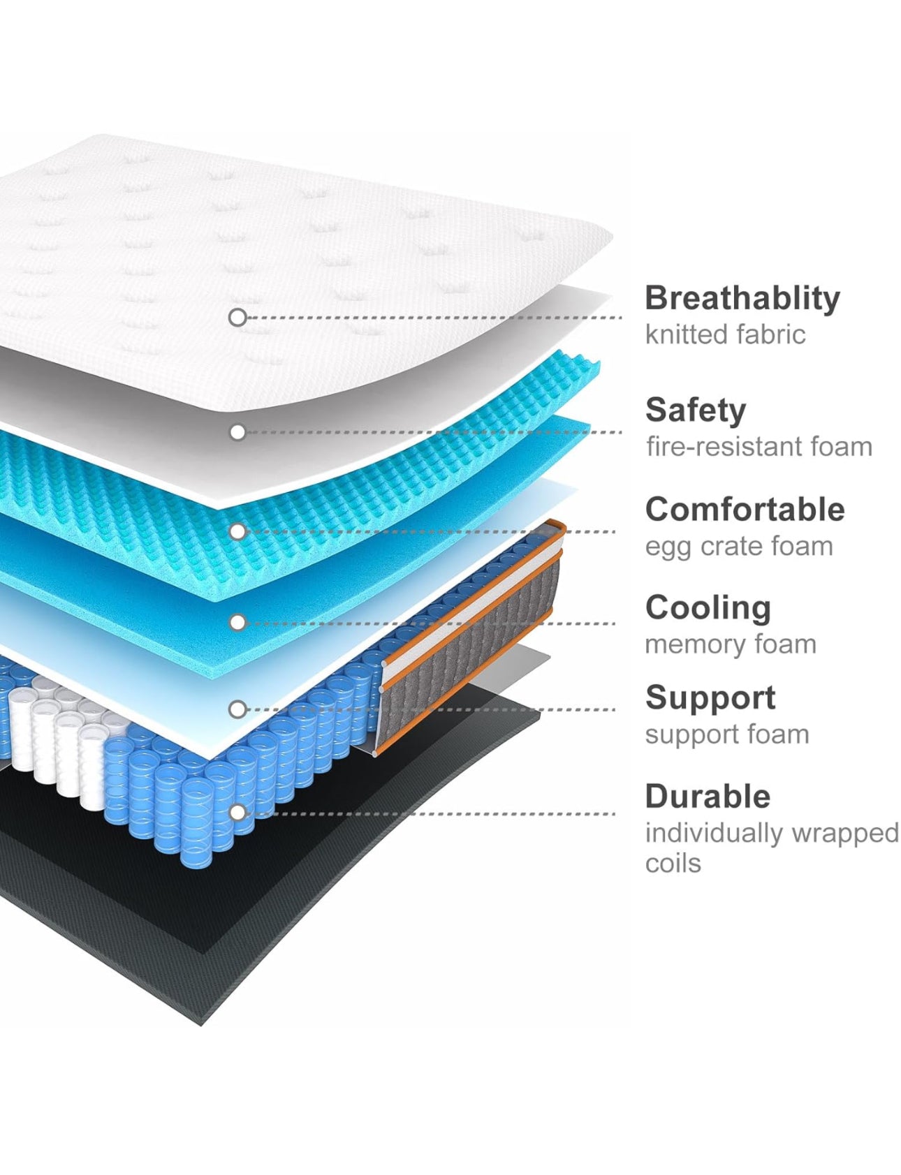 Double Mattress, 10 Inch Hybrid Mattress
