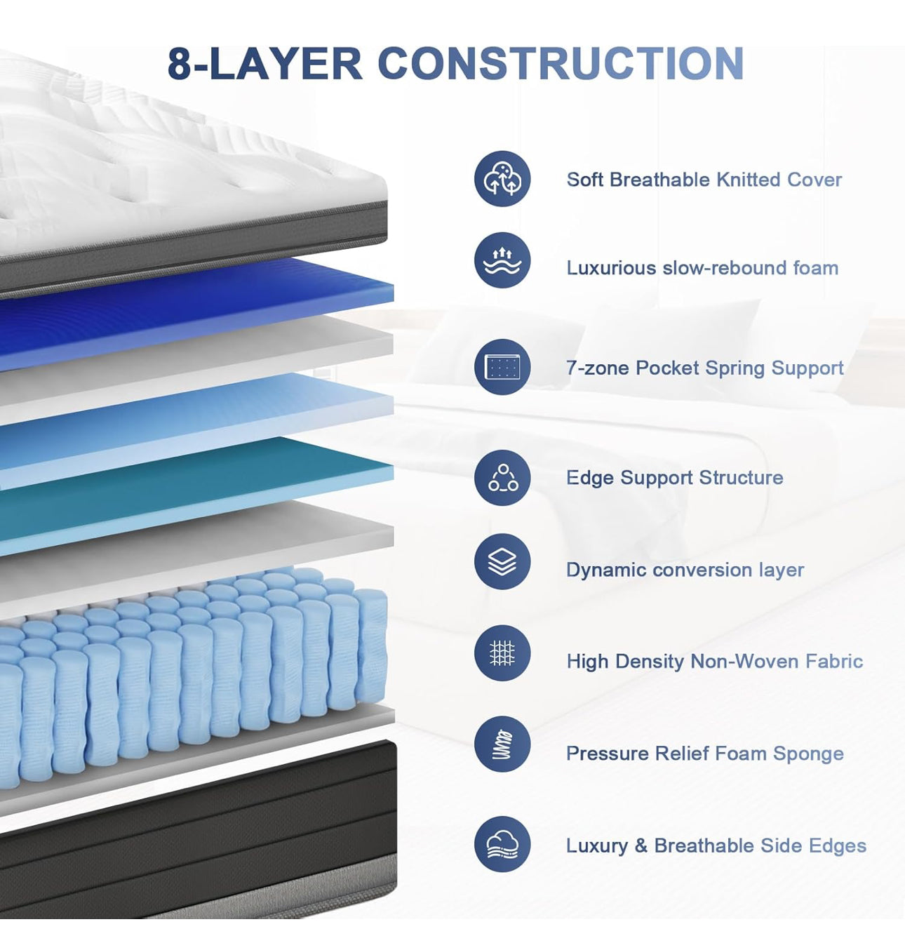 3FT Single Mattress, Sleeping Sprung Mattress Medium