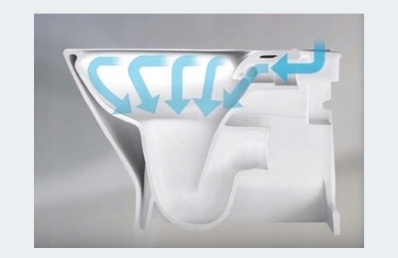 Toilet Concealed Set 7in1 Geberit Frame + Duo Rimless Wc + Board + Button