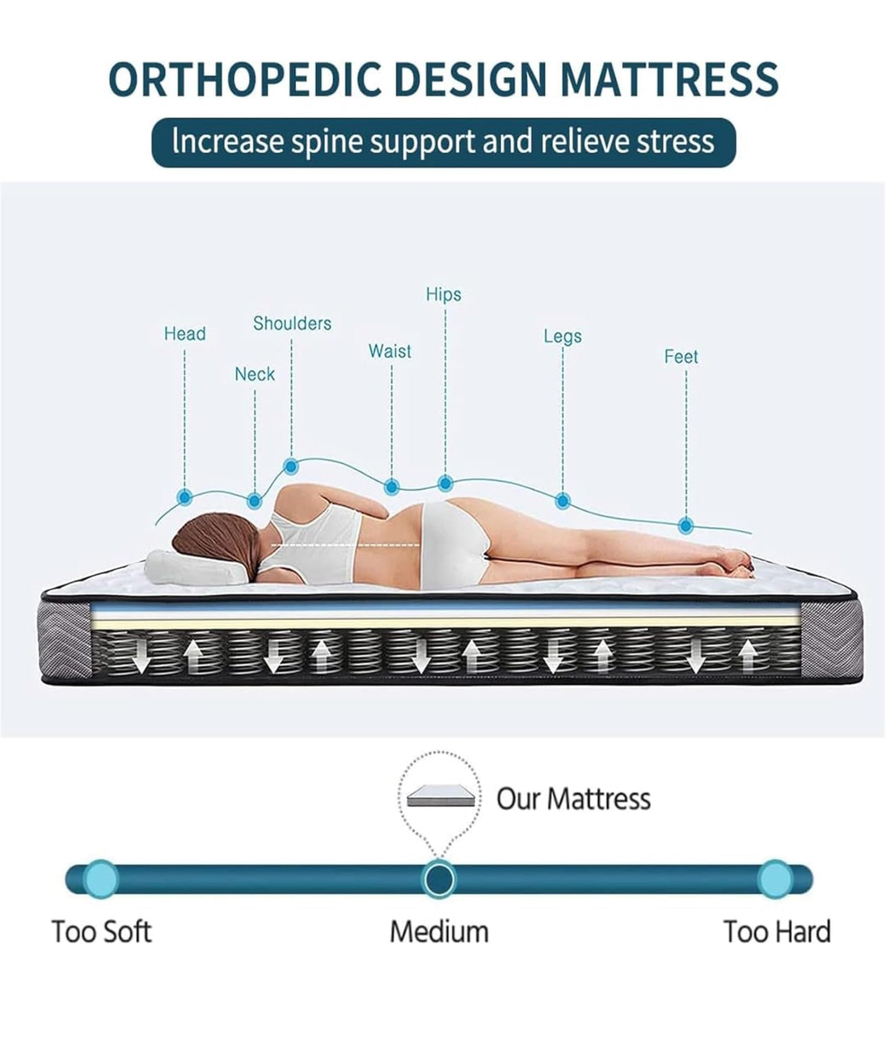 King size mattress