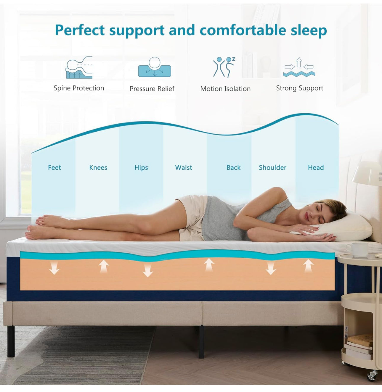 Small Double Mattress,20cm Height,Memory Foam