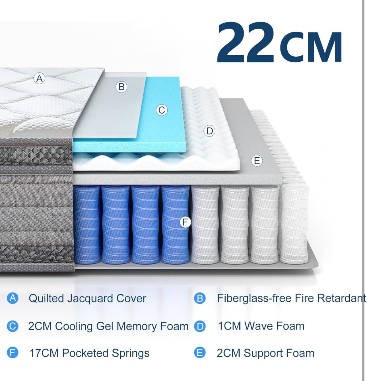 King Mattress 5FT Hybrid Pocket Sprung Memory Foam