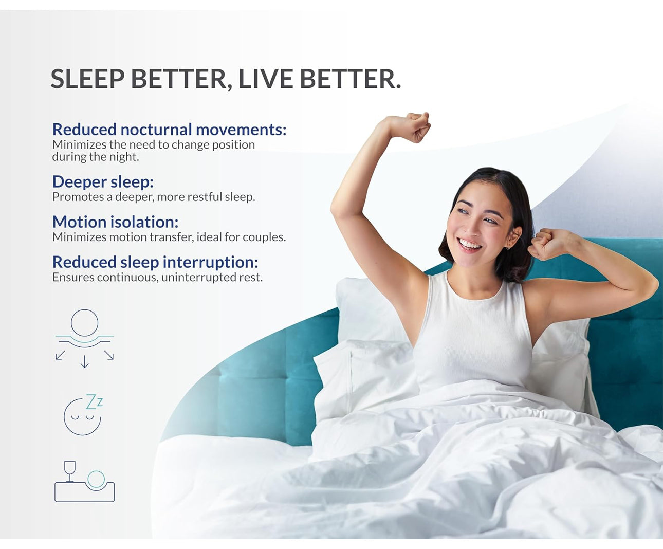5ft King Size Mattress Extra Firm Memory Foam 11.8 Inch Deep