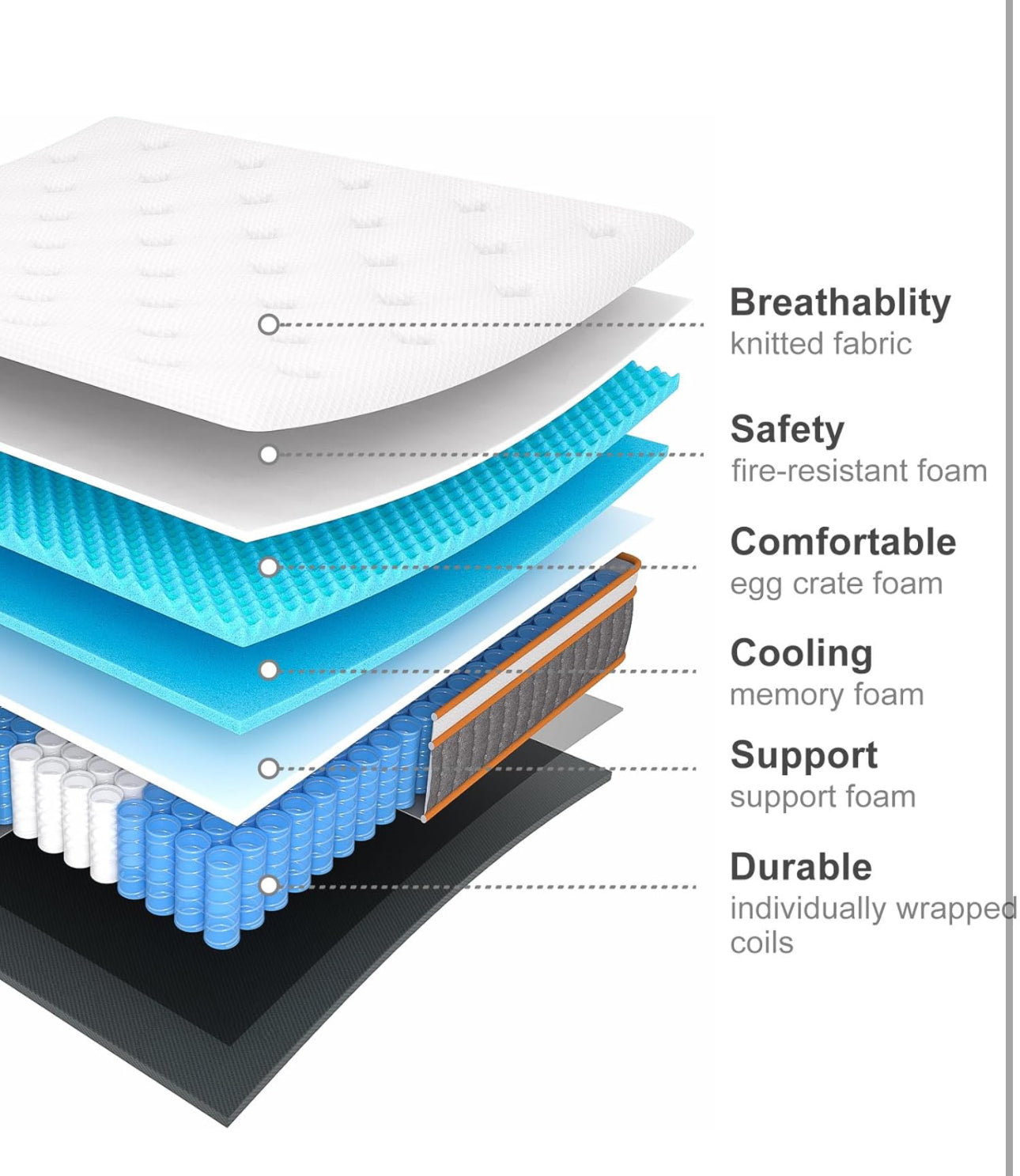 Single Size Mattress