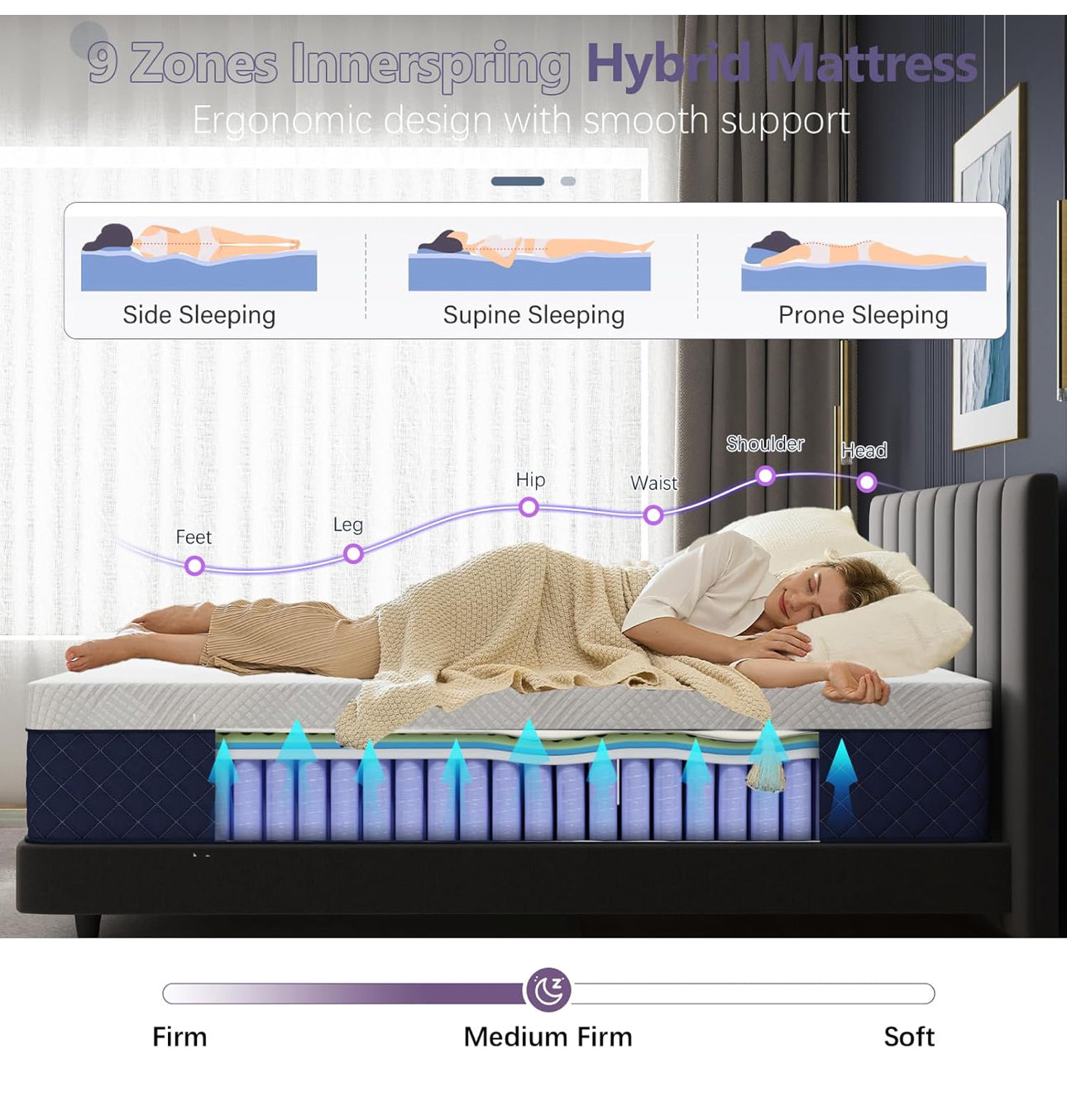 Single Mattresses 27cm, 10.6 Inch Innerspring Hybrid Mattress Single