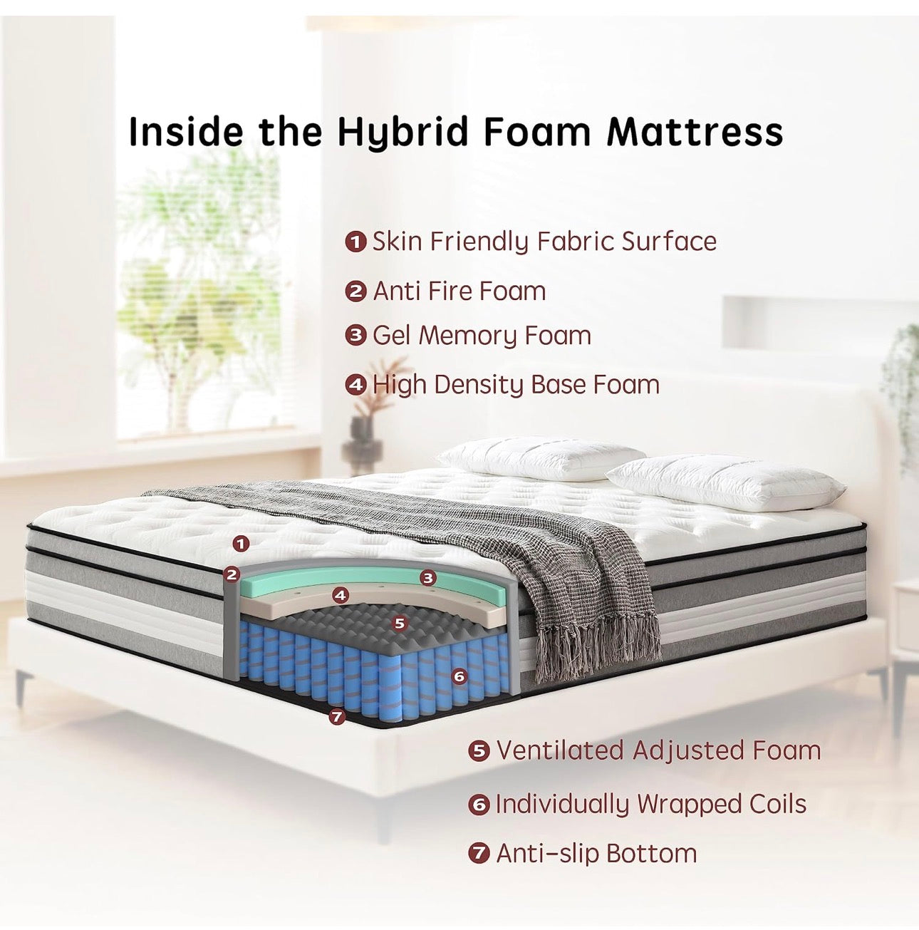 Double Mattress 4FT6 Hybrid Mattress Pocket Springs 135x190x25cm
Memory Foam,Edge Support,Mattress in a Box,Medium Firm,7 Zone Orthopedic,Individually Pocket Sprung,Double Size,Breathable