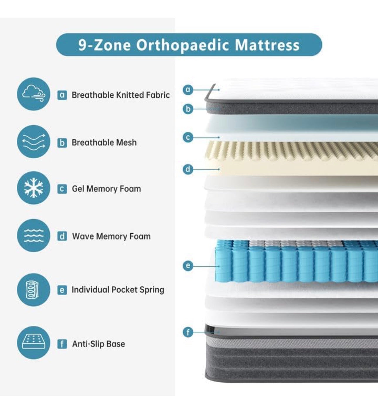 Small Double Mattress, 10.6 Inch Cool Memory Foam Individually Pocket Sprung Mattress