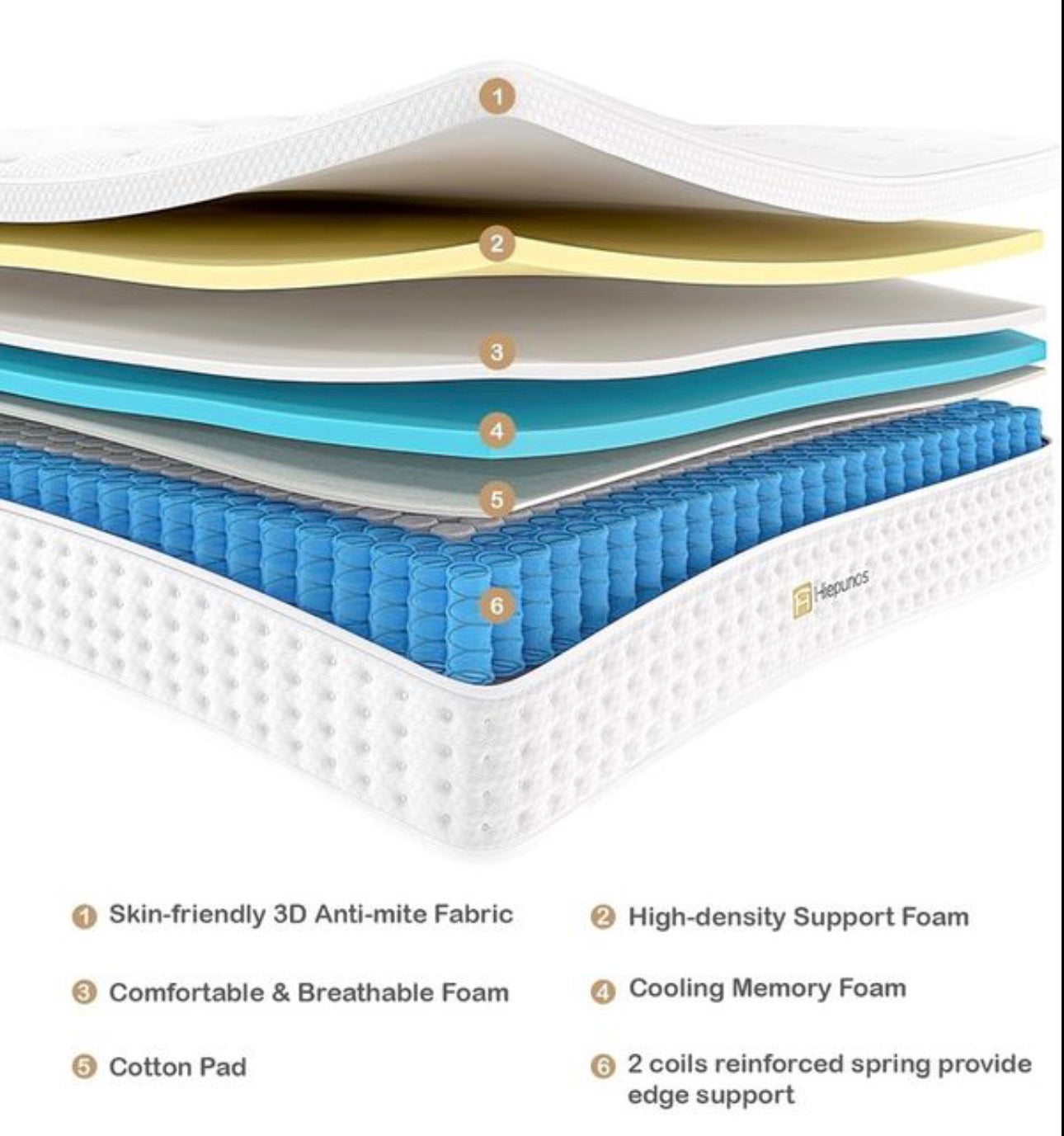 Double Mattress,10.2 INCH Hybrid Memory Foam and Individually Pocket Spring
