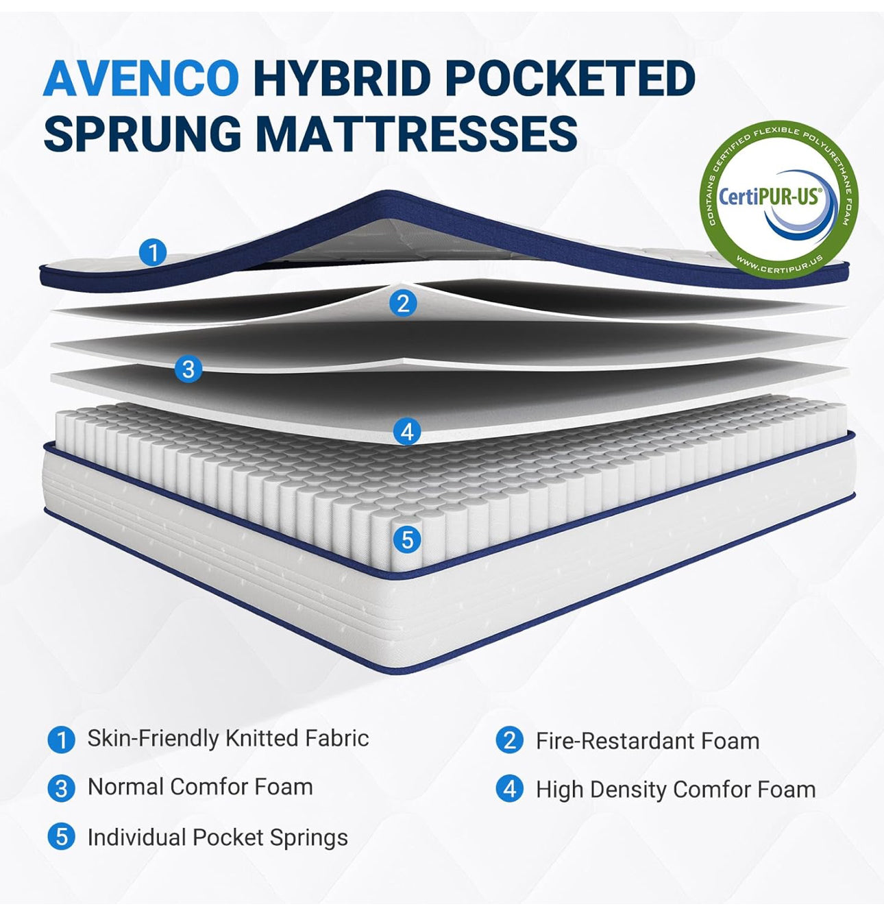 King Size Mattress