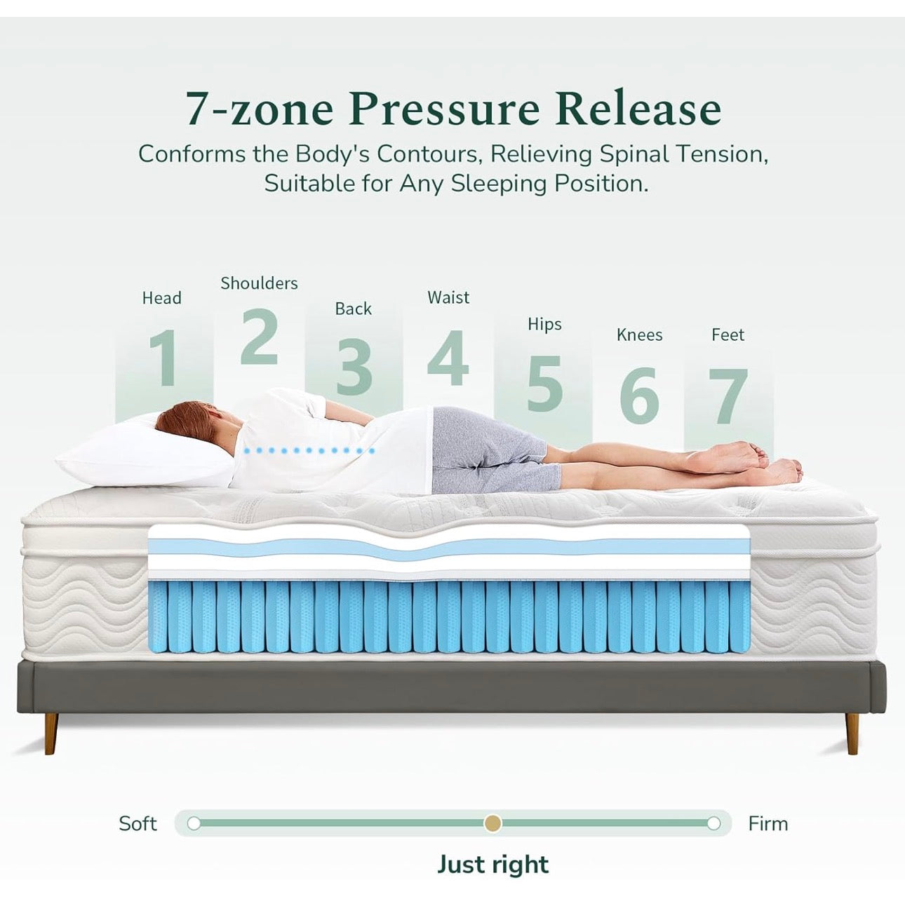 King Size Mattress 5FT Memory Foam, Pocket Sprungs Hybird Mattress with Dual Edges Support