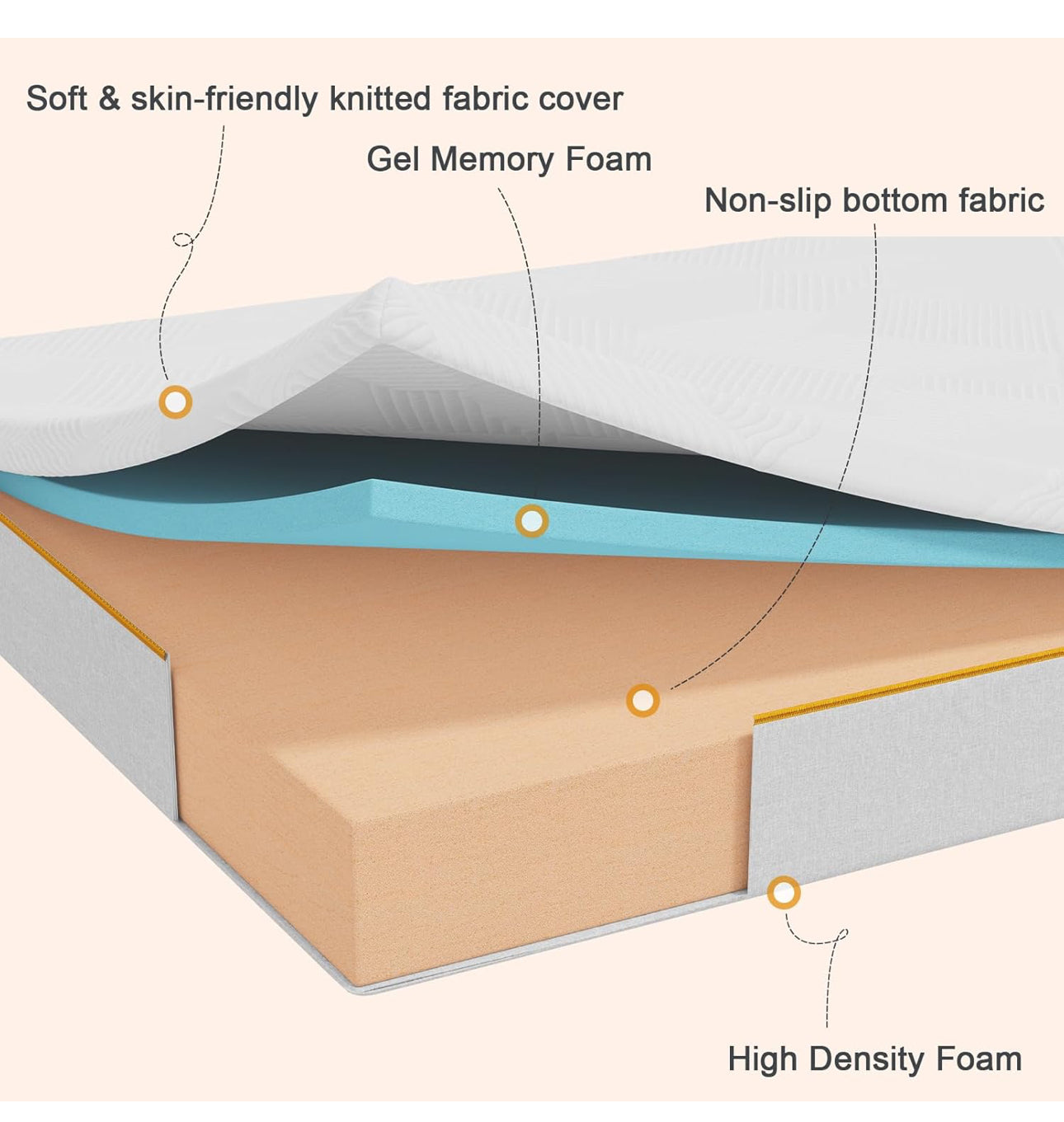 King mattress, King Memory Foam Mattress