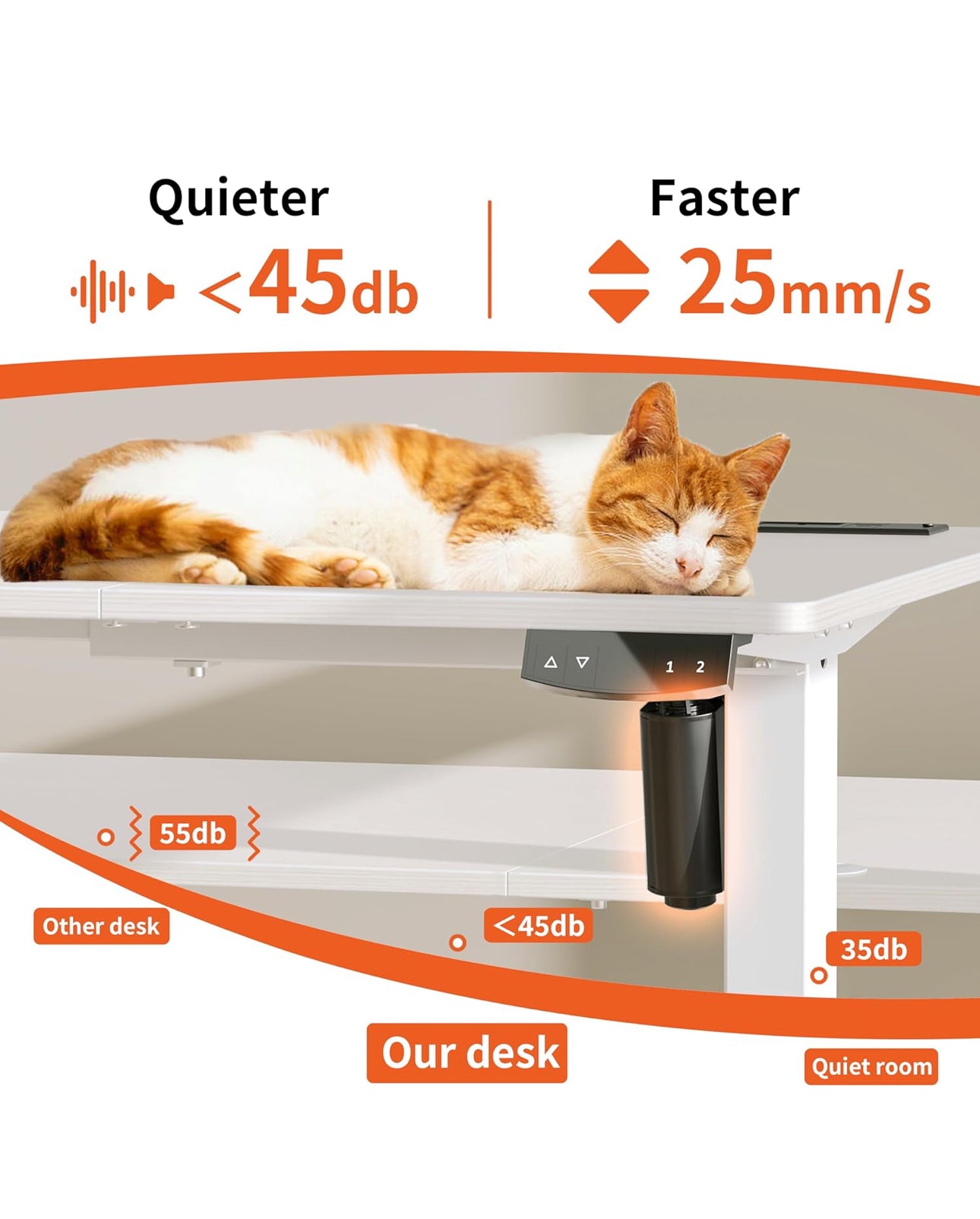 Height-Adjustable Desk with Outlets and USB &amp; Tpye-C .