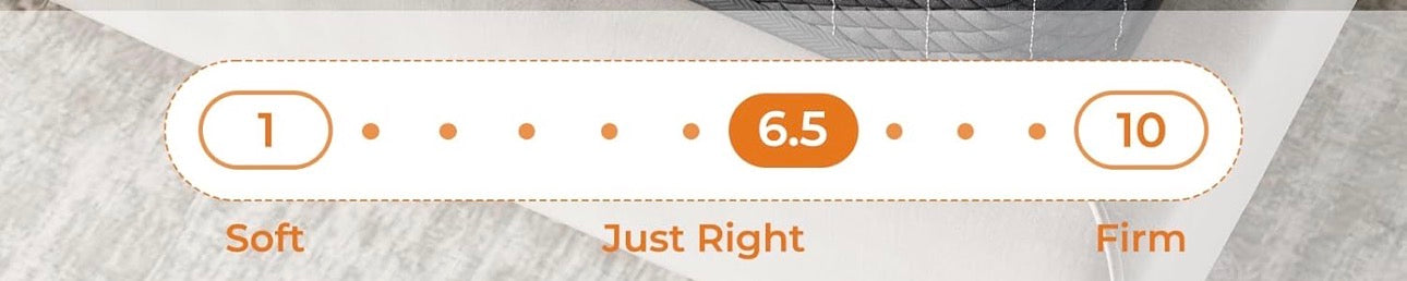 Double Mattresses Memory Foam Mattress, Breathable Mattress for Cool Sleep & Pressure Relief - Medium Mattress, 135x190x20CM, CertiPUR-US Certified