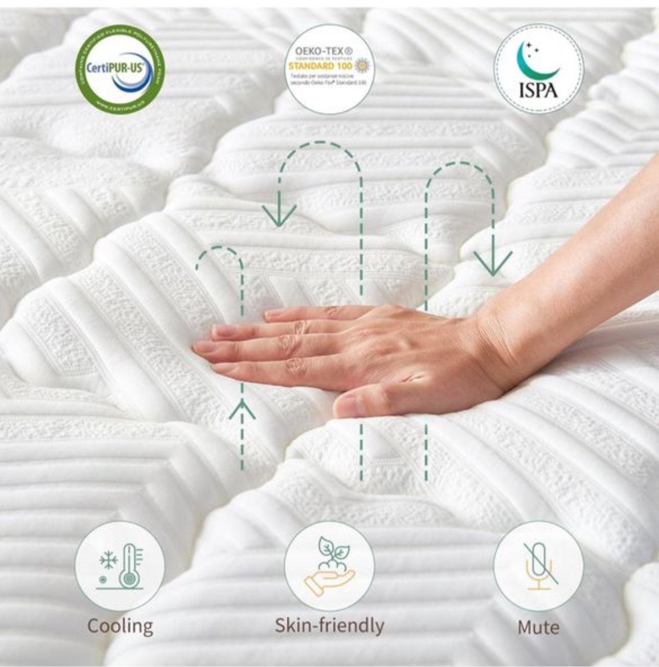 King size Orthopedic Medium Firm Mattresses with Back Pain