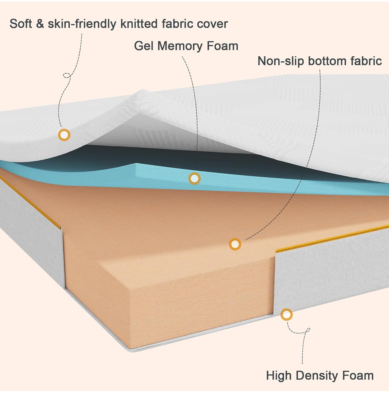 Super King mattresses, Super King Memory Foam Mattress, High-Density