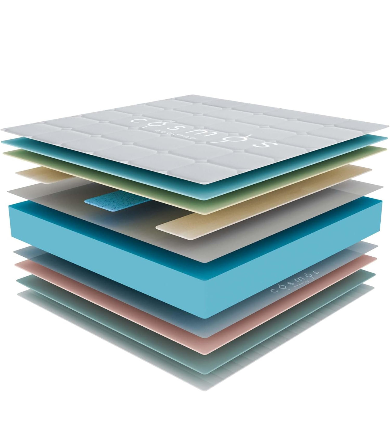 5ft King Size Mattress Memory Foam 12.5 Inch Deep Extra Firm Mattress (150x200cm)