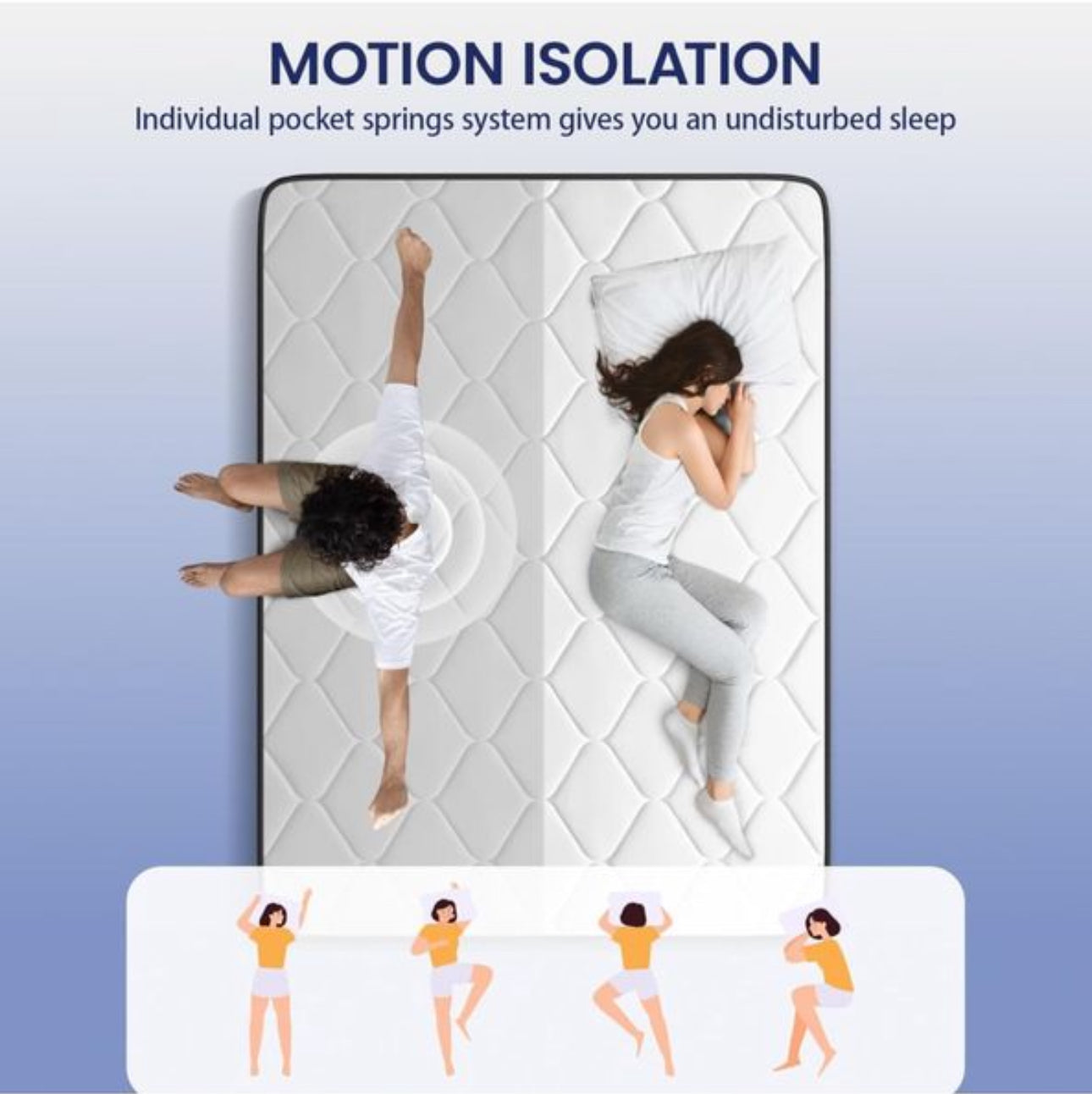 Small Double Mattress, 8.7 Inch Pocket Sprung Matt