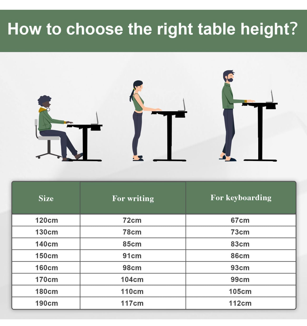 Electric Standing Desk