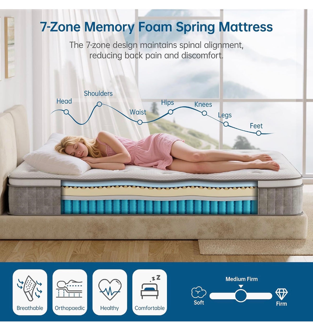 25cm Double Mattress Medium Firm 7-Zone Support Hybrid 135x190cm
4FT6 Mattresses With Memory Foam Pocket Sprung 10 Inch Pressure & Back Pain Relief Edge Support Motion Isolation in a Box