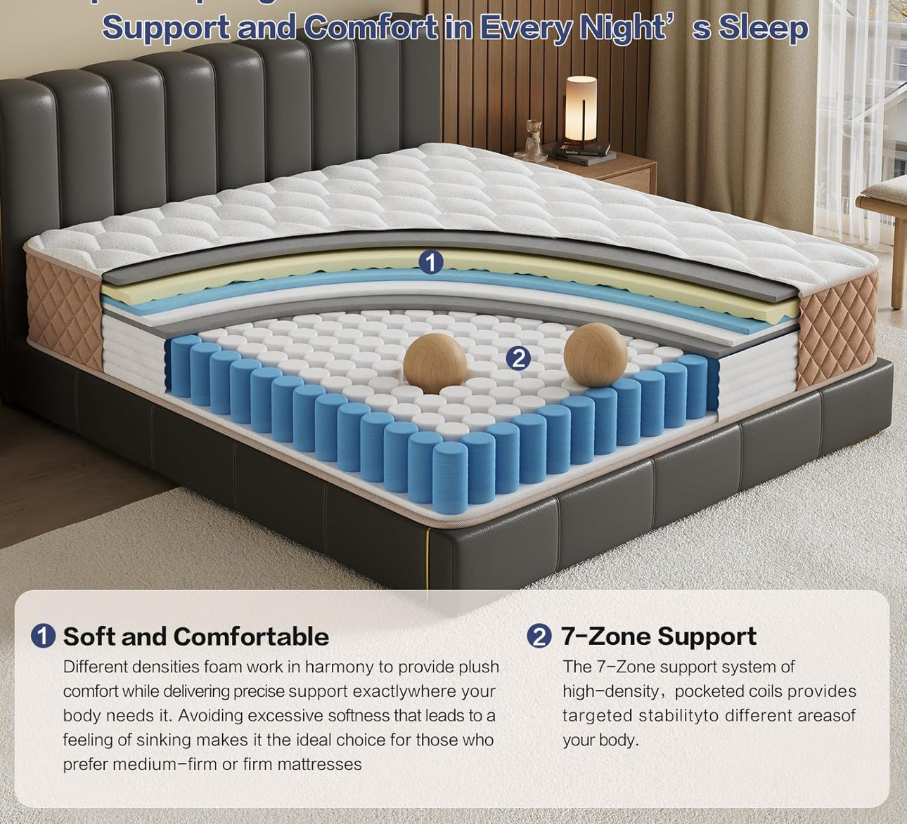 Single Mattress 3FT Memory Foam Mattress, 7-Zone Pocket Sprung Single Bed Mattress