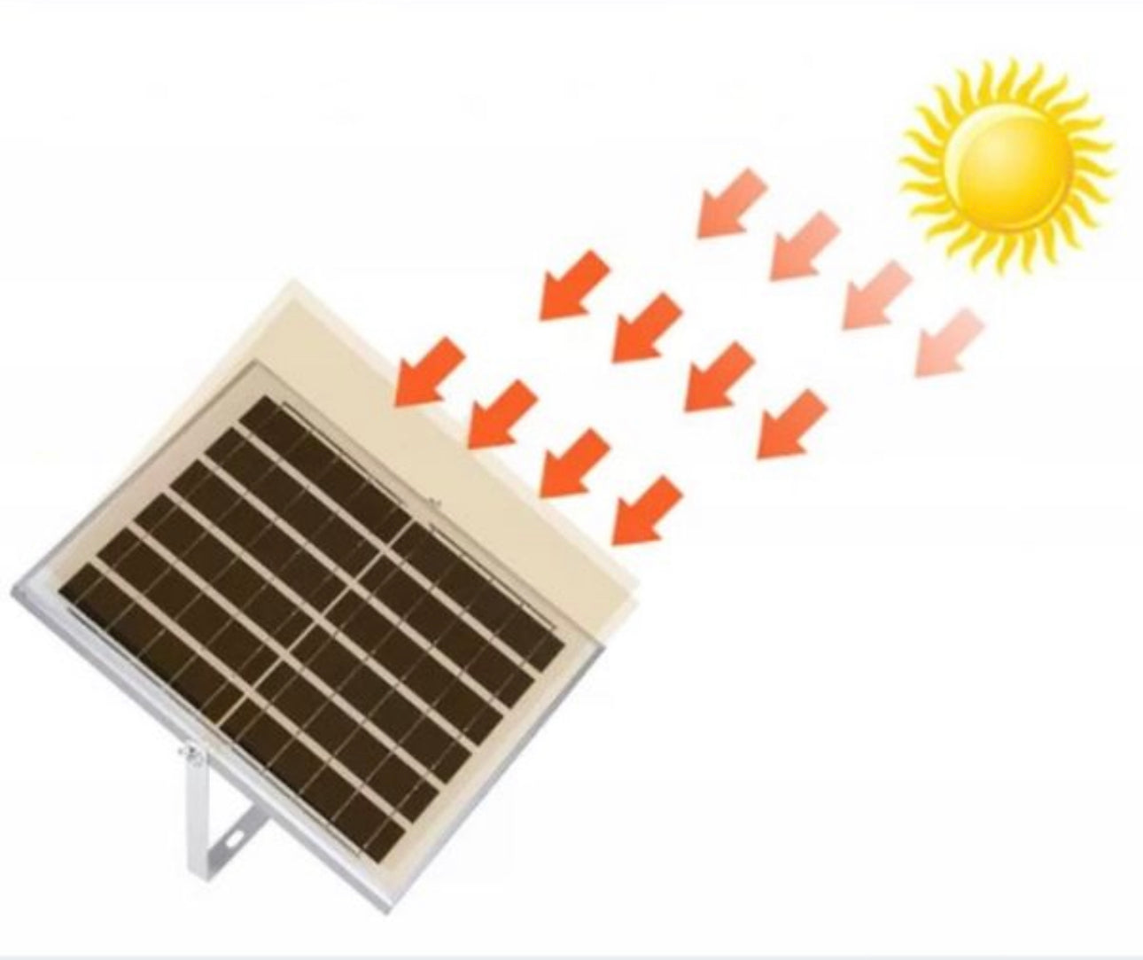 Street lamp 800 W 72000 lm powered solar powered