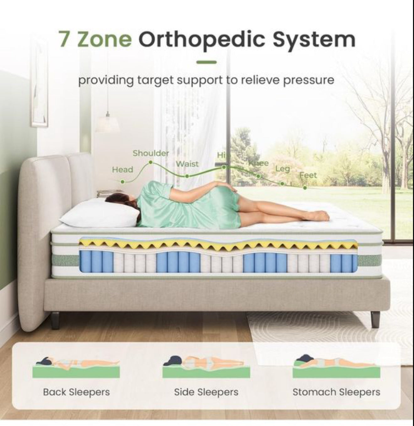 Double Mattresses 4FT6, 10 Inch Gel Memory Foam Pocket Sprung Hybrid Mattress, 7-Zone