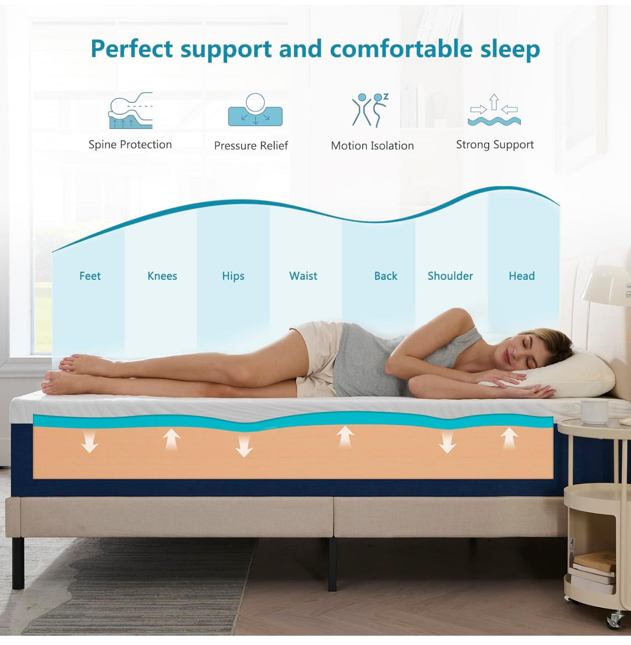 Double Mattress for Double Bed,20cm Height,Memory Foam