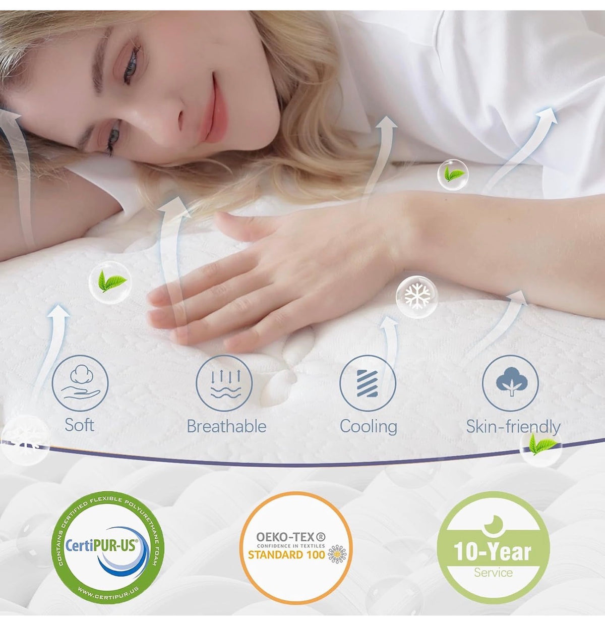 Double Mattresses 36cm, 14 Inch Innerspring Hybrid Mattress 4FT6 with Breathable Foam and Pocket Spring For Cool Comfort Sleep, Medium Firm, Plush Feel, Double Mattress(135 * 190 * 36cm)