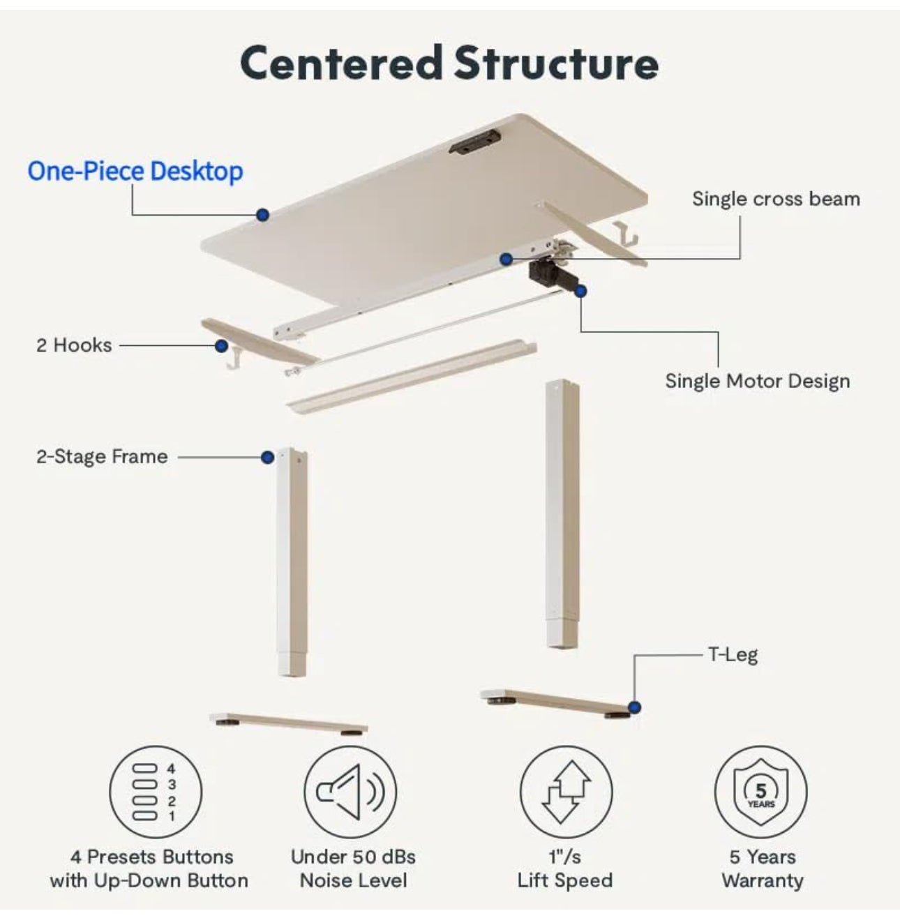 ONE PIECE Electric Standing Desk Height
