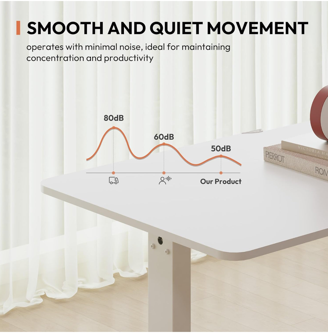 160 × 75 Electric Standing Desk Height Adjustable