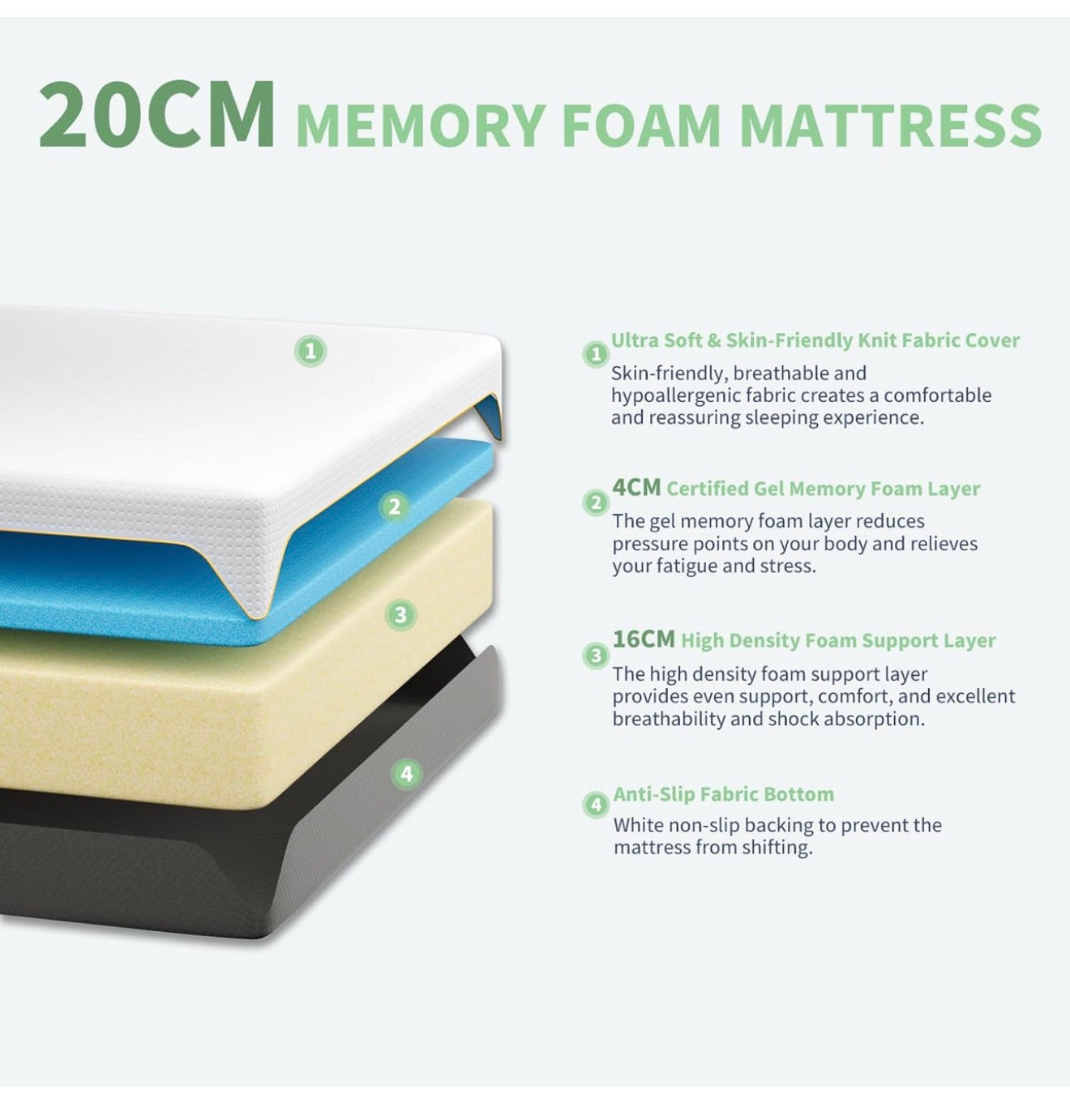 Memory Foam Mattress, 4FT6 Double Mattress, Medium Firm Feel, Soft Skin-friendly Durable, Sleep Cooler and Back Pain Relief, in a Box(135x190x20cm)