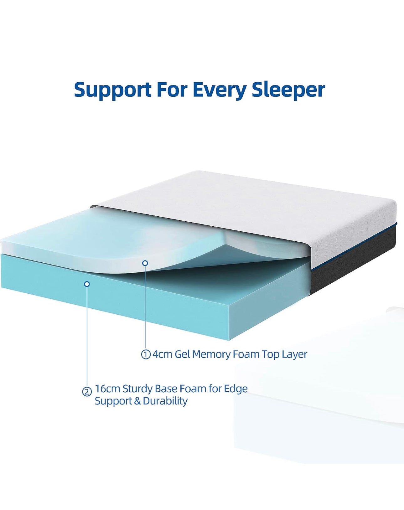 Double Memory Foam Mattress, 8 Inch with Soft Fabric