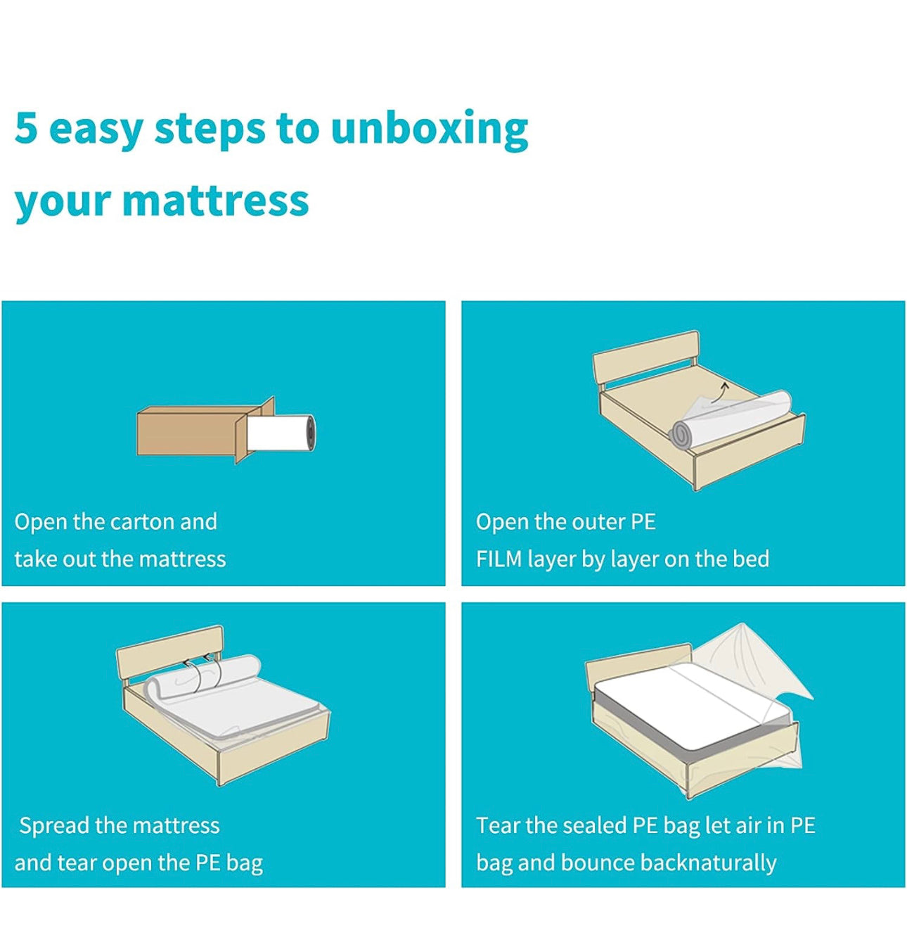 Double Mattress 4FT6 Spring Mattress with 5mm Memory Foam Medium Hardness