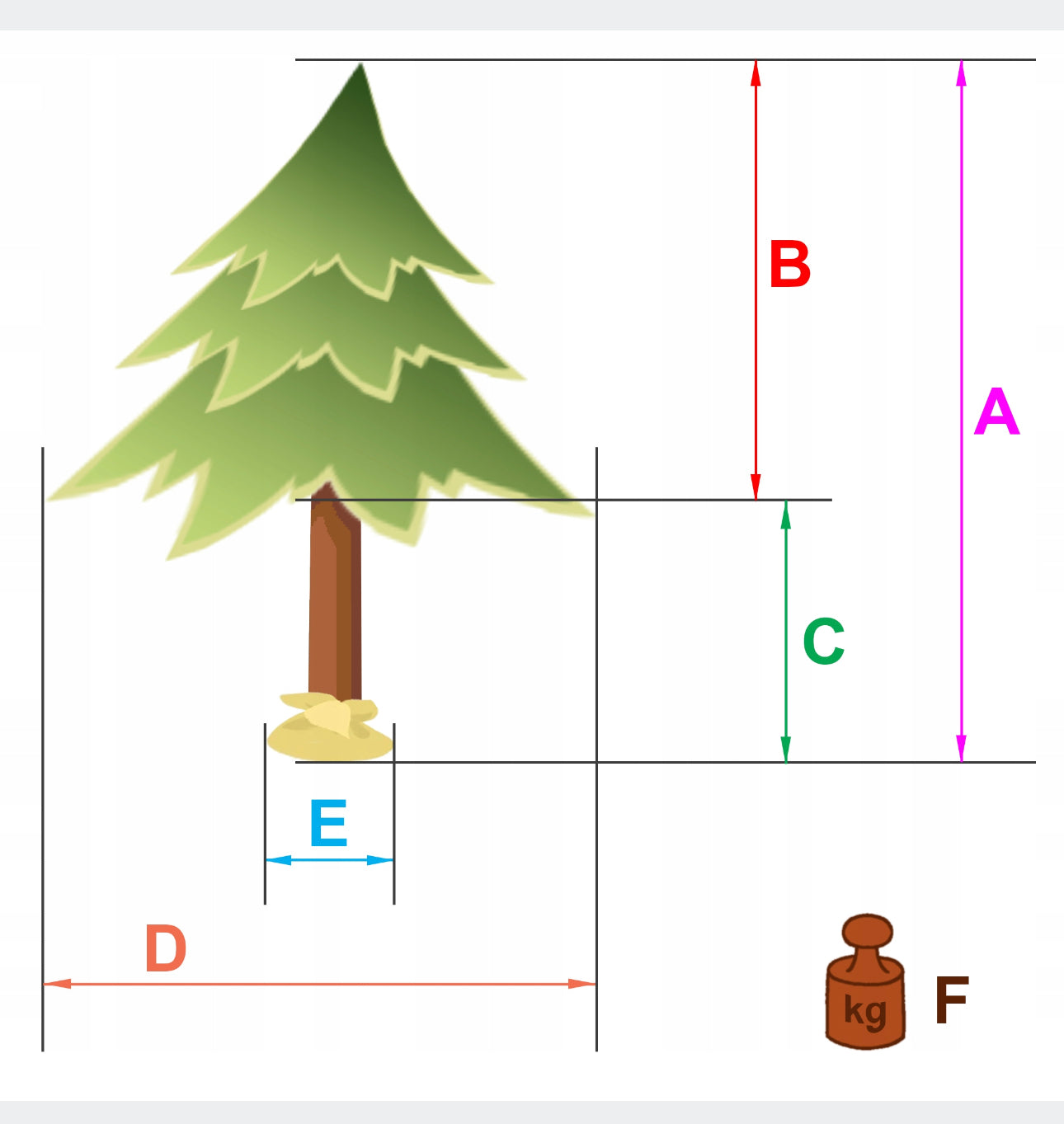 Christmas tree 180cm