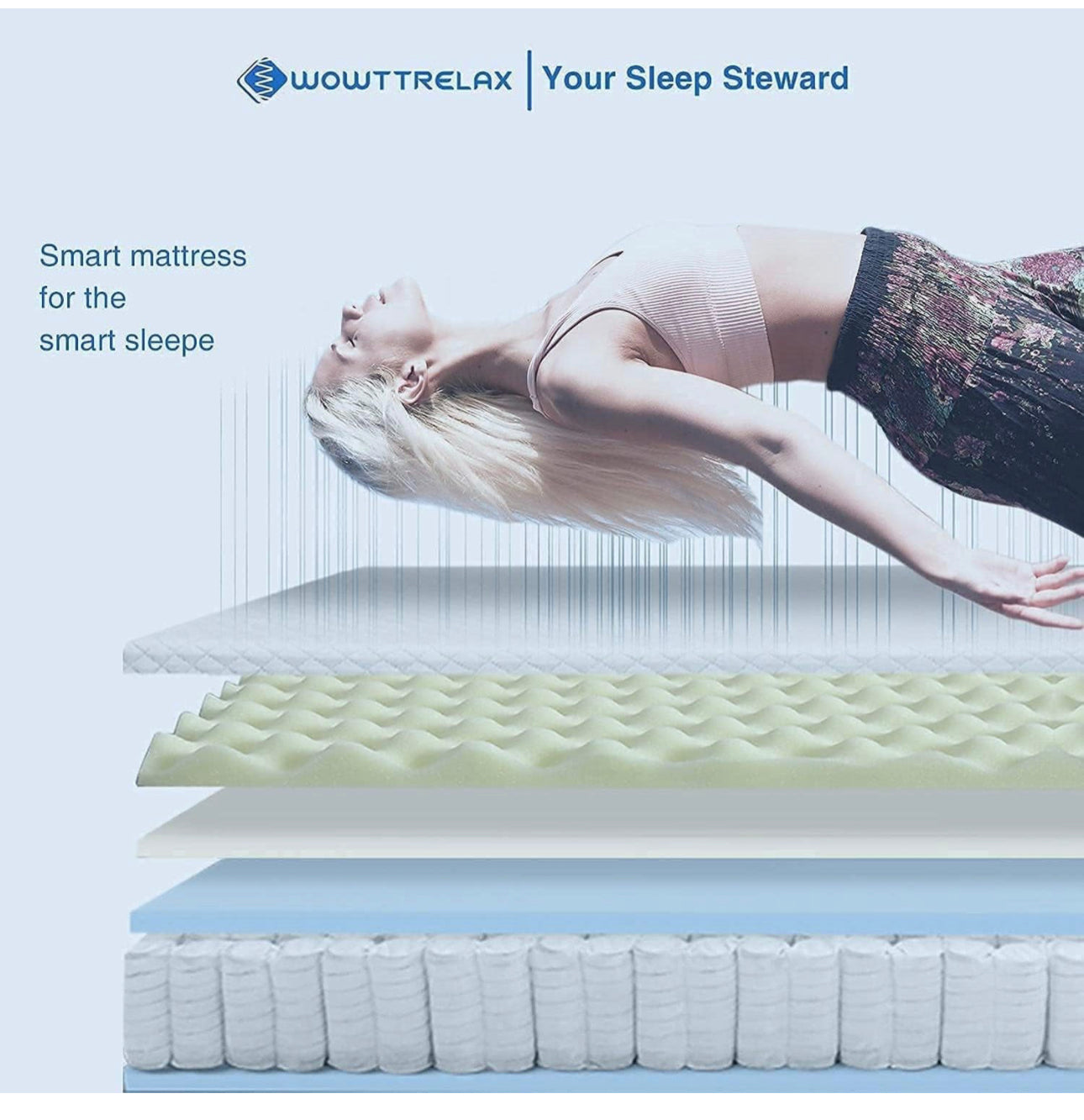 Single Mattress, 8 Inch 3FT 20.5cm Pocket Sprung Memory Foam Mattress with Breathable Fabric