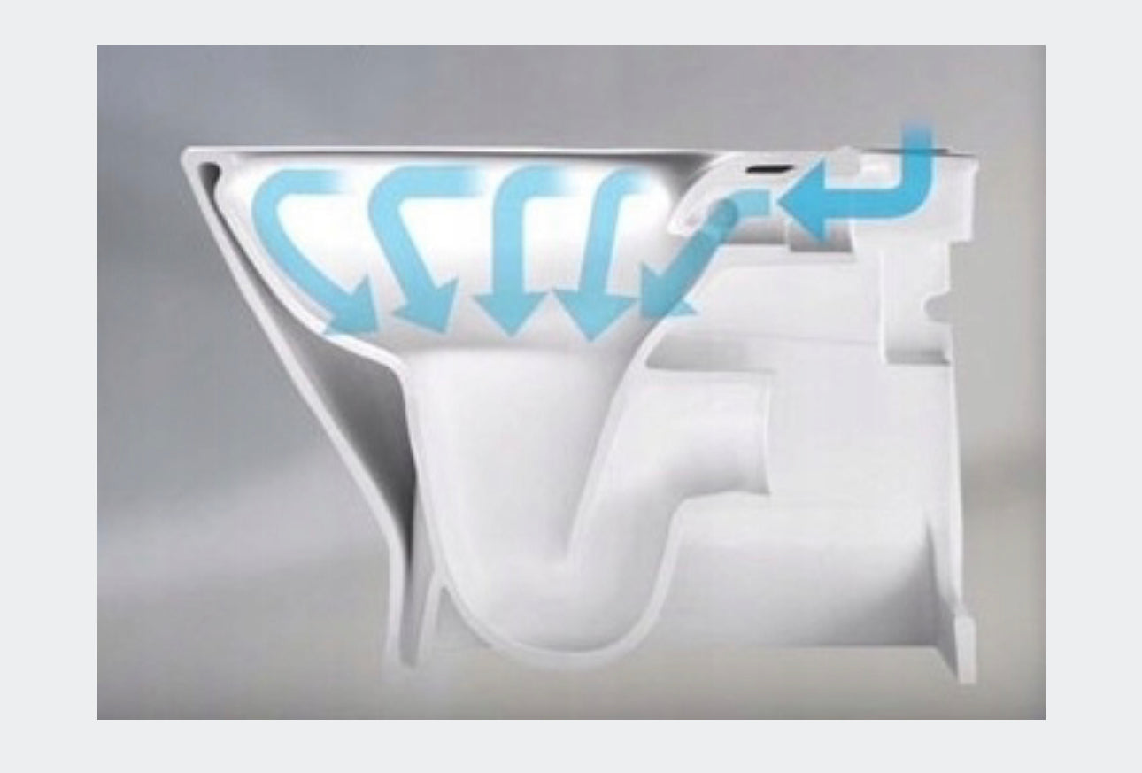 7in1 Wc Concealed Set - Geberit + Shell + button