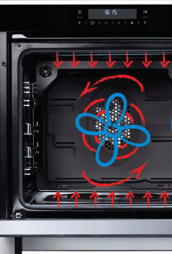 Built-in set BEKO oven gas hob