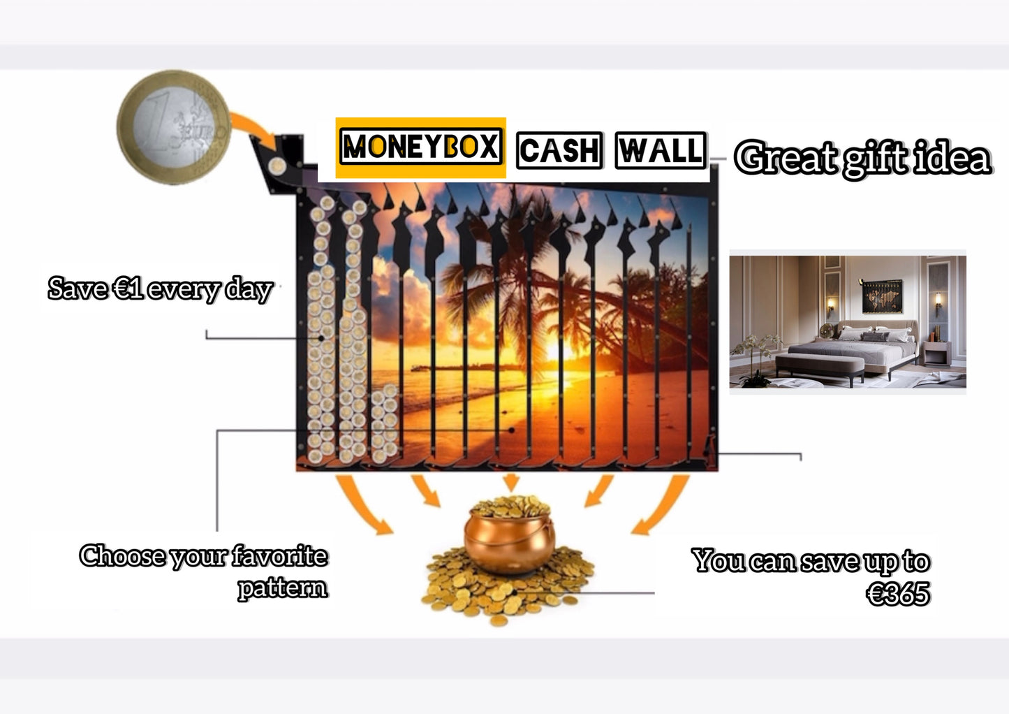 Cash wall moneybox
